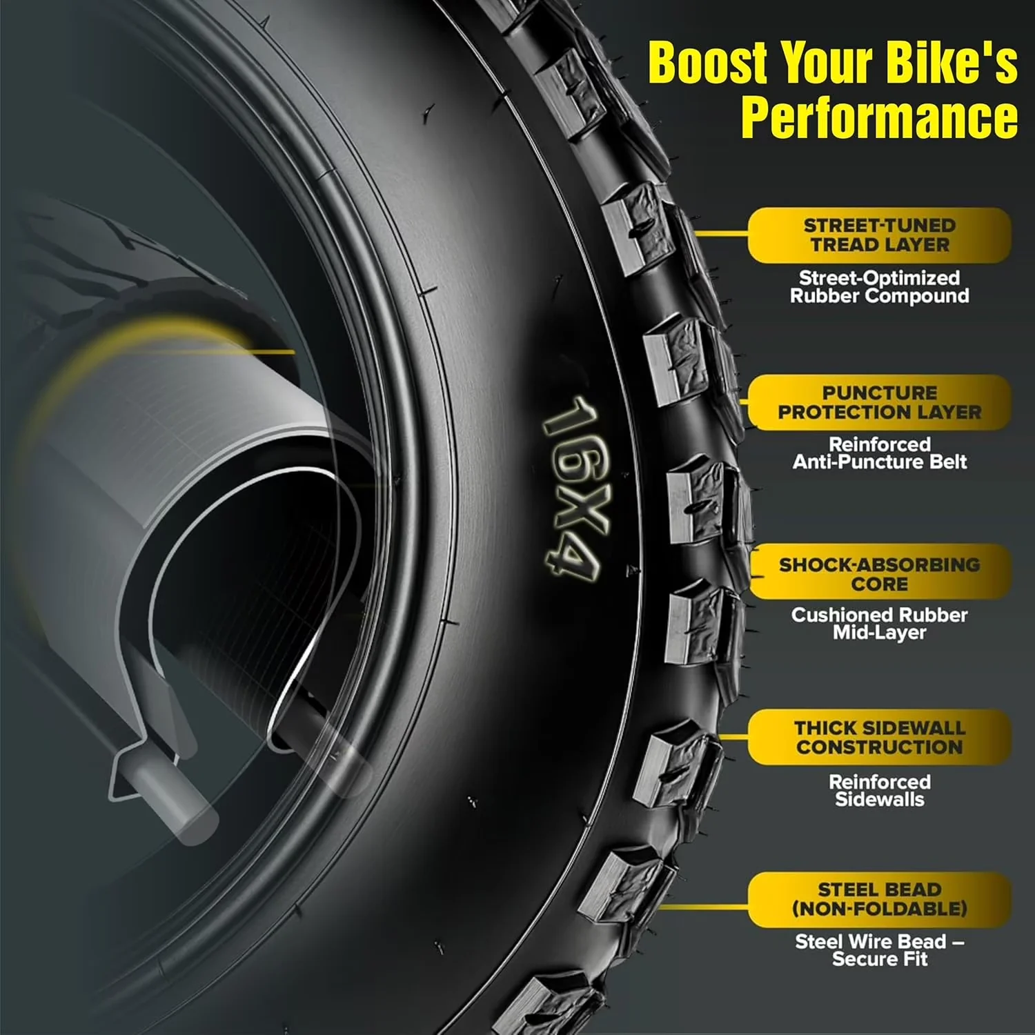Efficient Motor Home And Rv Tire with All-Weather, Fold - 16x4 - Built to Last Model 4C7508