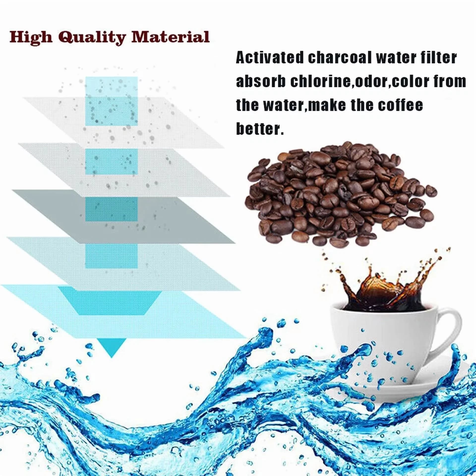 Efficient Water Filtration with 12Pcs, Useful for both indoor and outdoor use. - Model 5621E4