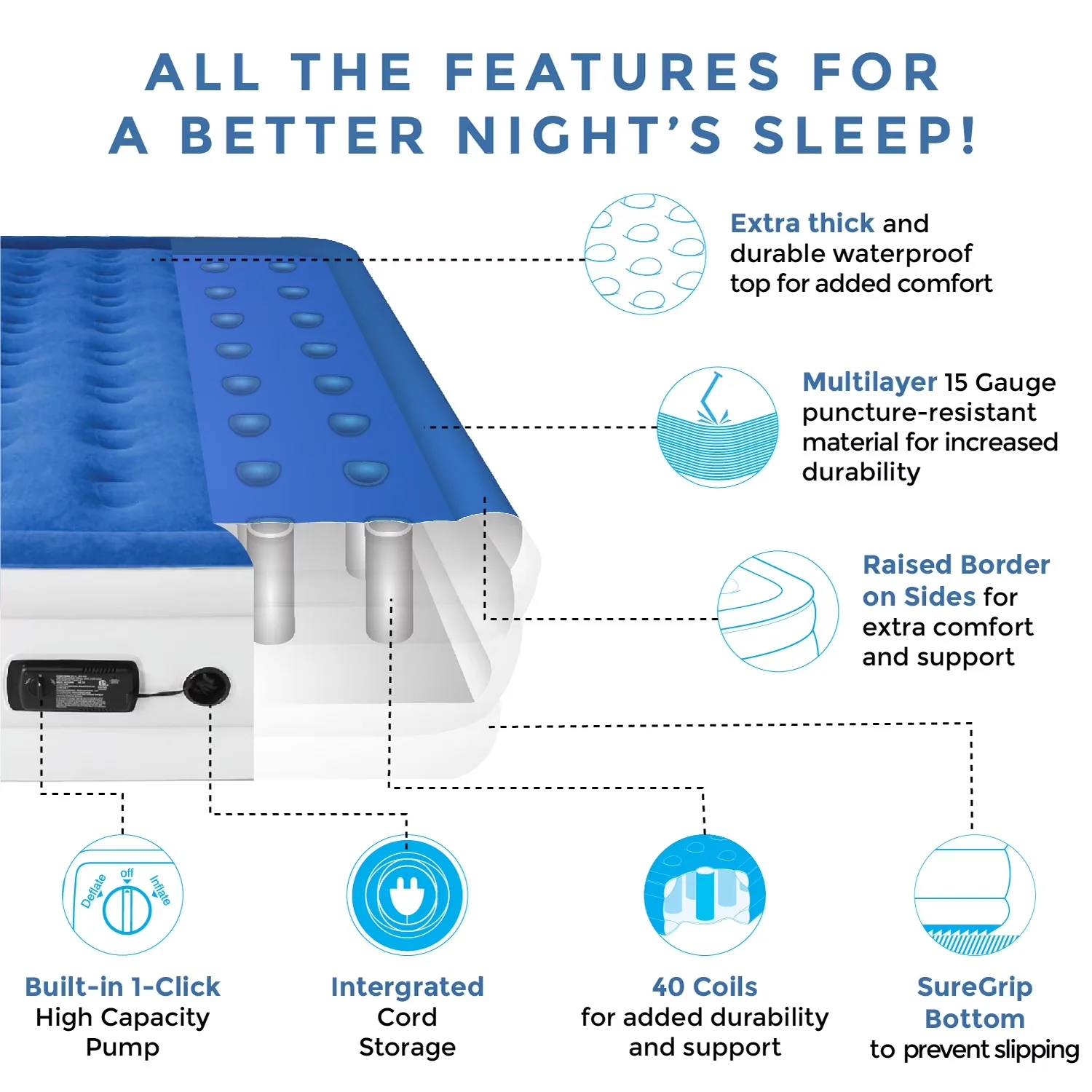 Premium Mattresses Accessory with Waterproof, Queen, Dream Series Air Mattress - Pvc Model EAEC26