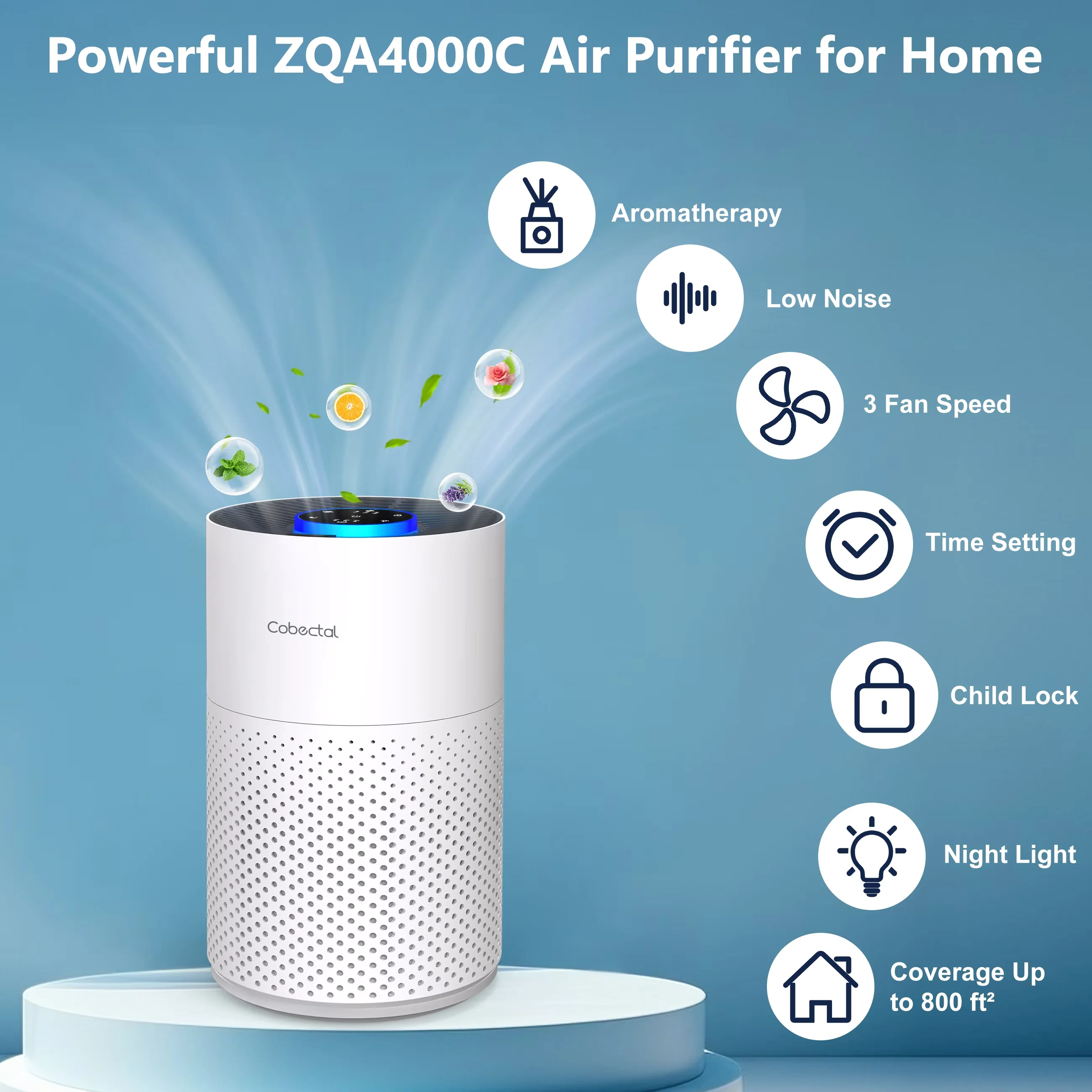 Professional Air Purifier with Variable Speed, Smart Technology Capable - White Model 3DE4FB
