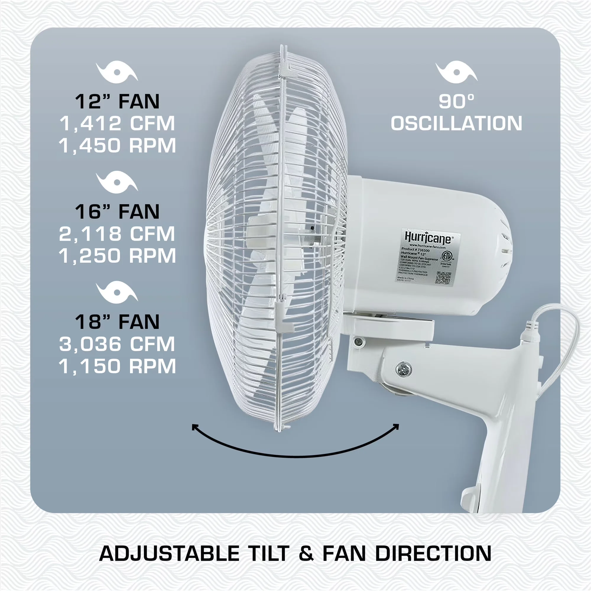Stylish Fans In Cooling with White, Airflow capacity: 1,412 CFM - 12 Inch Model DC08D0