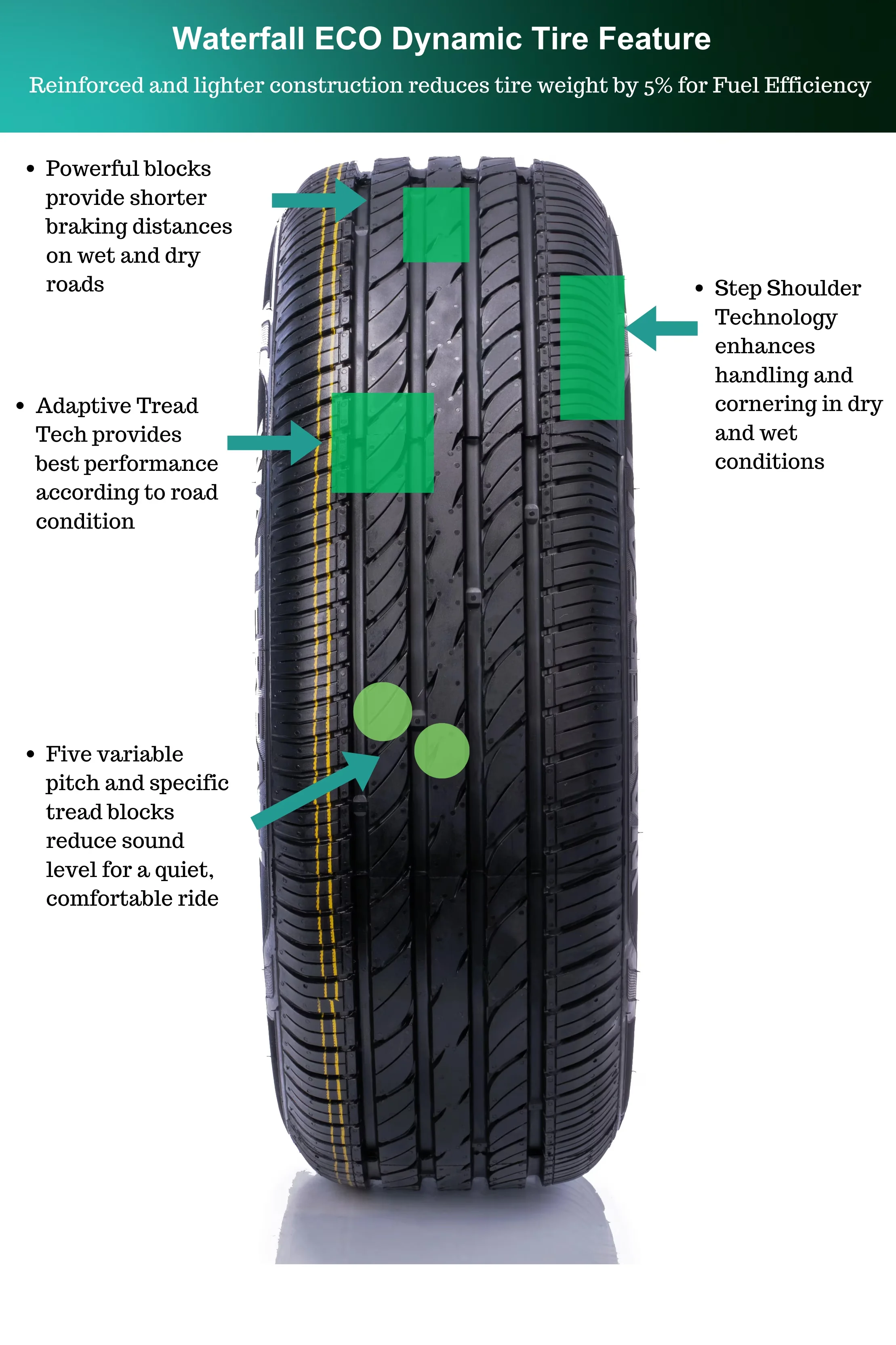Professional Atv Tire with 94W, Antivibration, Noise Reduction - 55R16 Model 72E97C