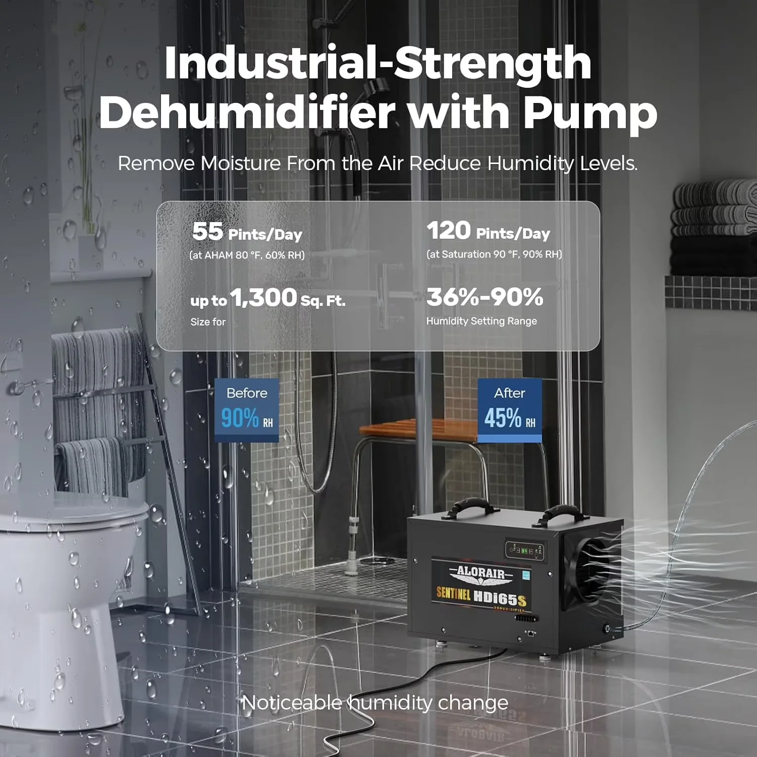 Sleek Dehumidifier with Built-In Pump, Adjustable Humidistat, Energy Star Dehumidifiers - Black Model 5CEA52