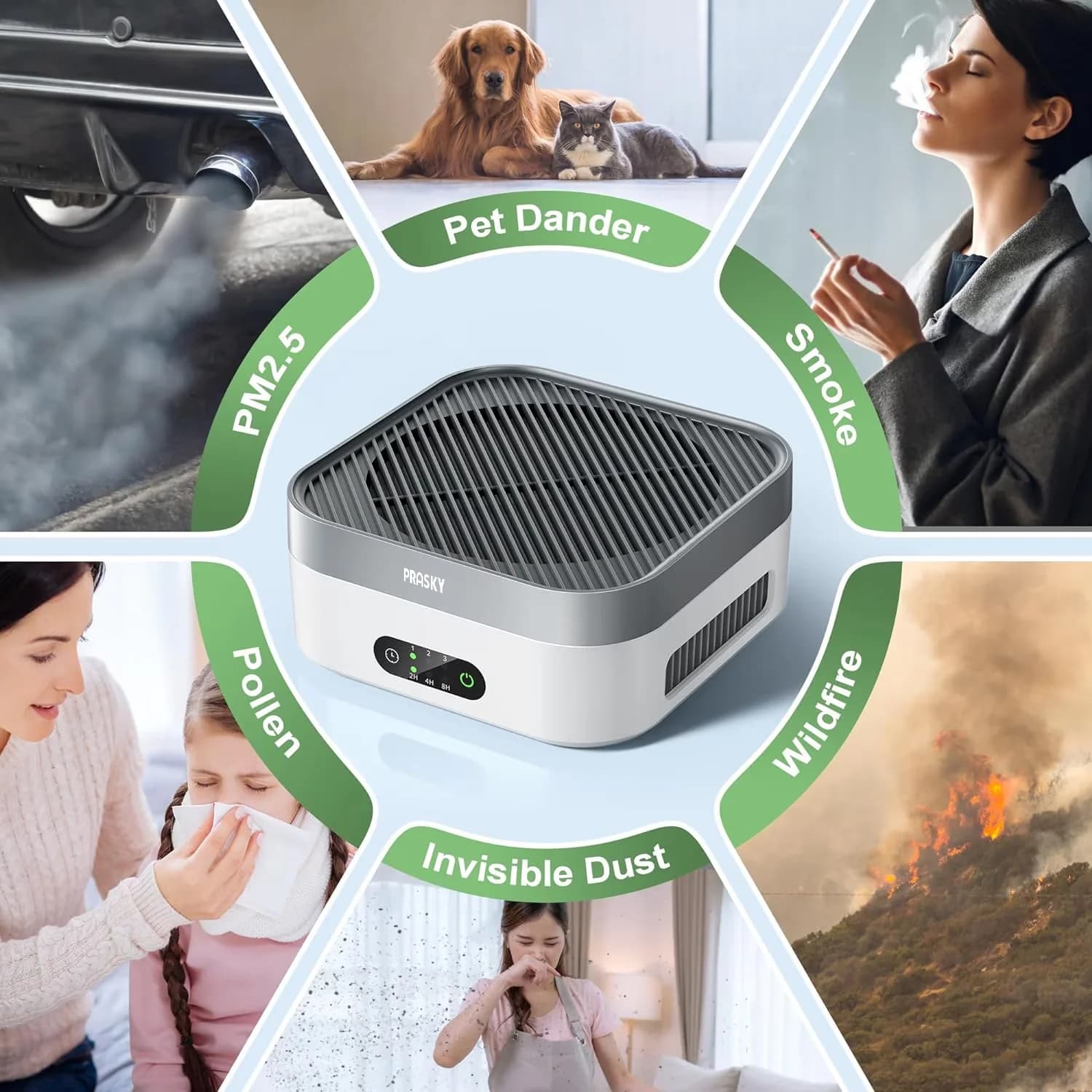 Air Purifier Essential with Variable Speed - Gray for Home - Industrial Grade Model 02814B