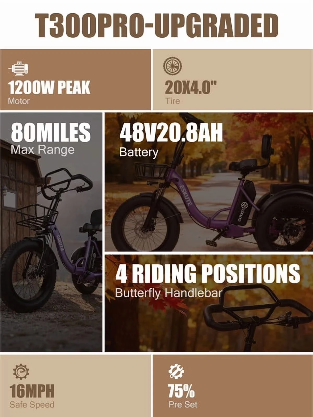 Compact Electric Bike with Battery, Adjustable Seat Height, Adjustable Speed - Black Model 188EFC