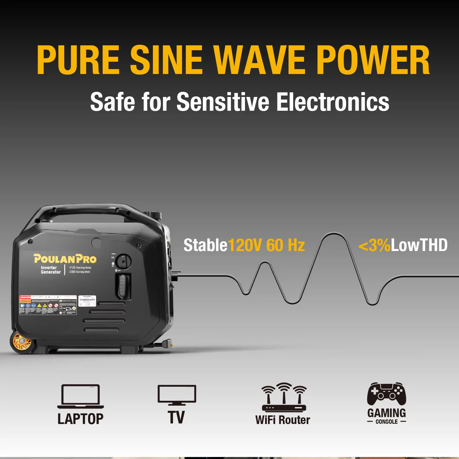 Generator Quality with 4125W, Low Oil Shutdown, Co Shut-Off for Camping, Home - Model 3D30D6