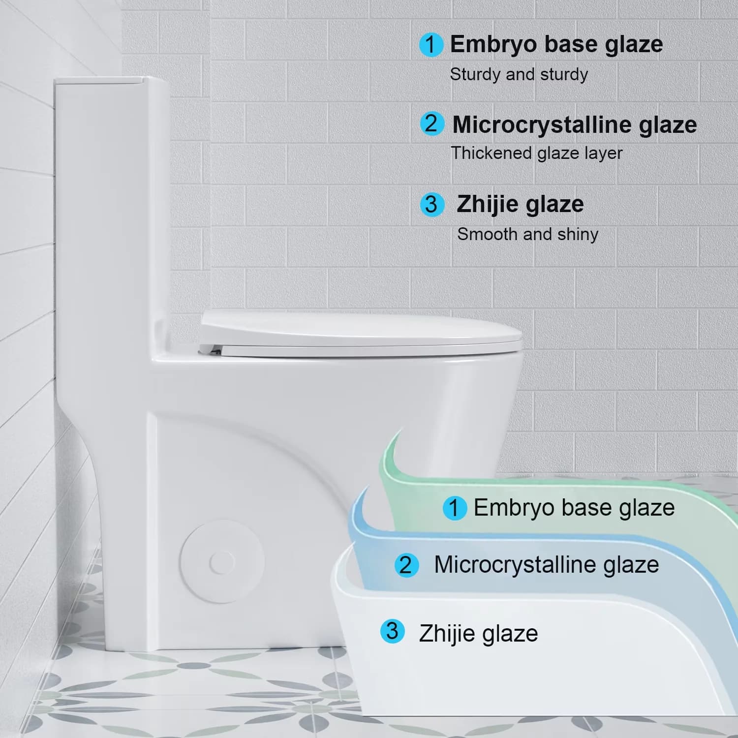Bathroom Renovation Classic with Soft Close, Easy Installation - Gloss White 02 Ceramic Model D6ACE9