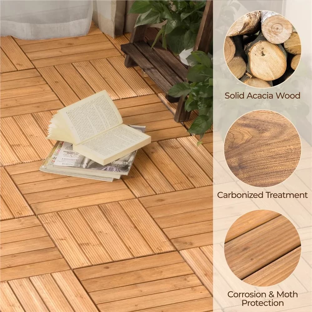 Efficient Grey Vinyl Flooring Vinyl Plank Flooring with Eco-Friendly, Material: Acacia Wood, PP Base, 27 Pieces - Brown Acacia Wood,... Model D3B88F