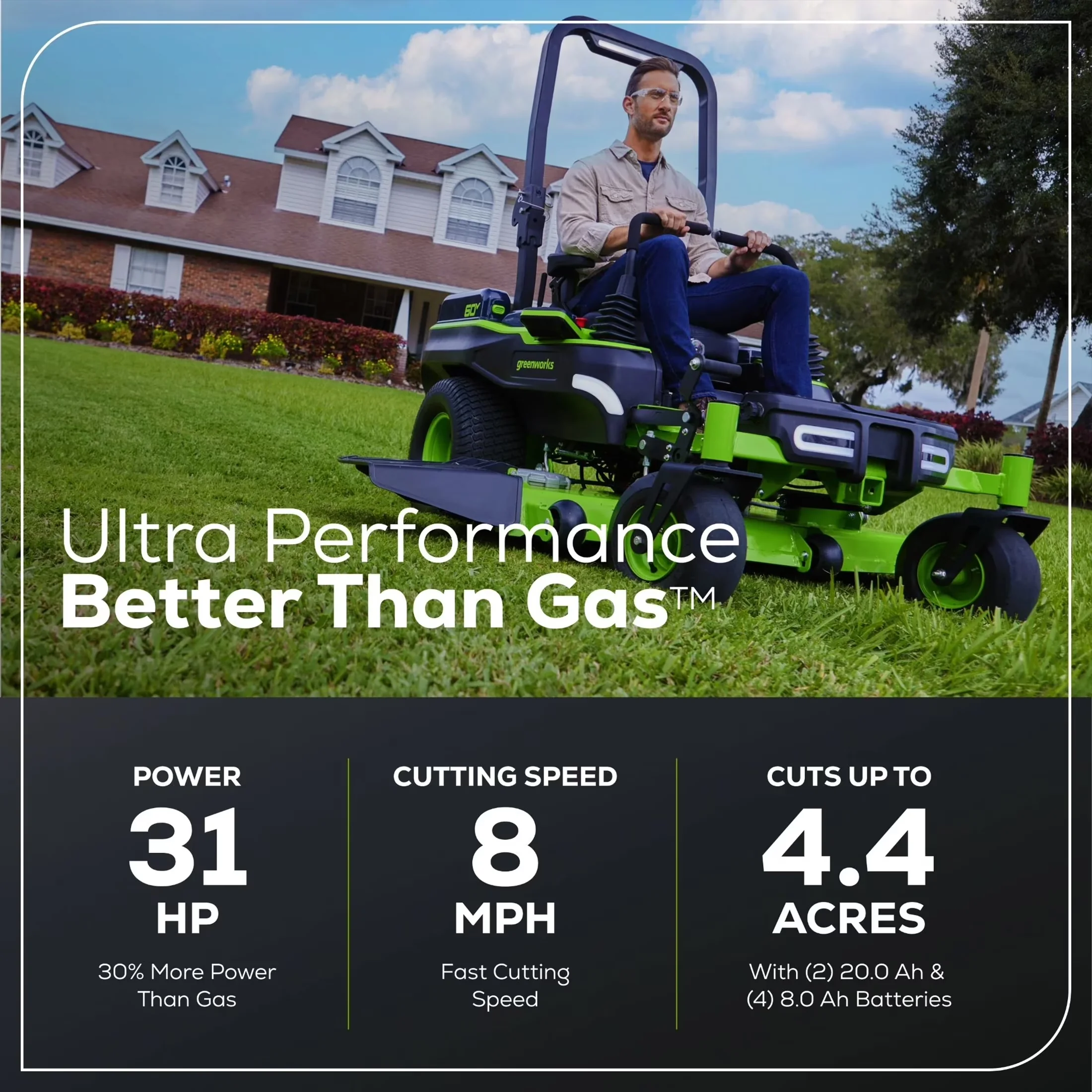 Riding Lawn Mower Stylish with Battery, 60V, 60V 60" MaximusZ ZTR + (2) 20Ah - Model 07FBBB