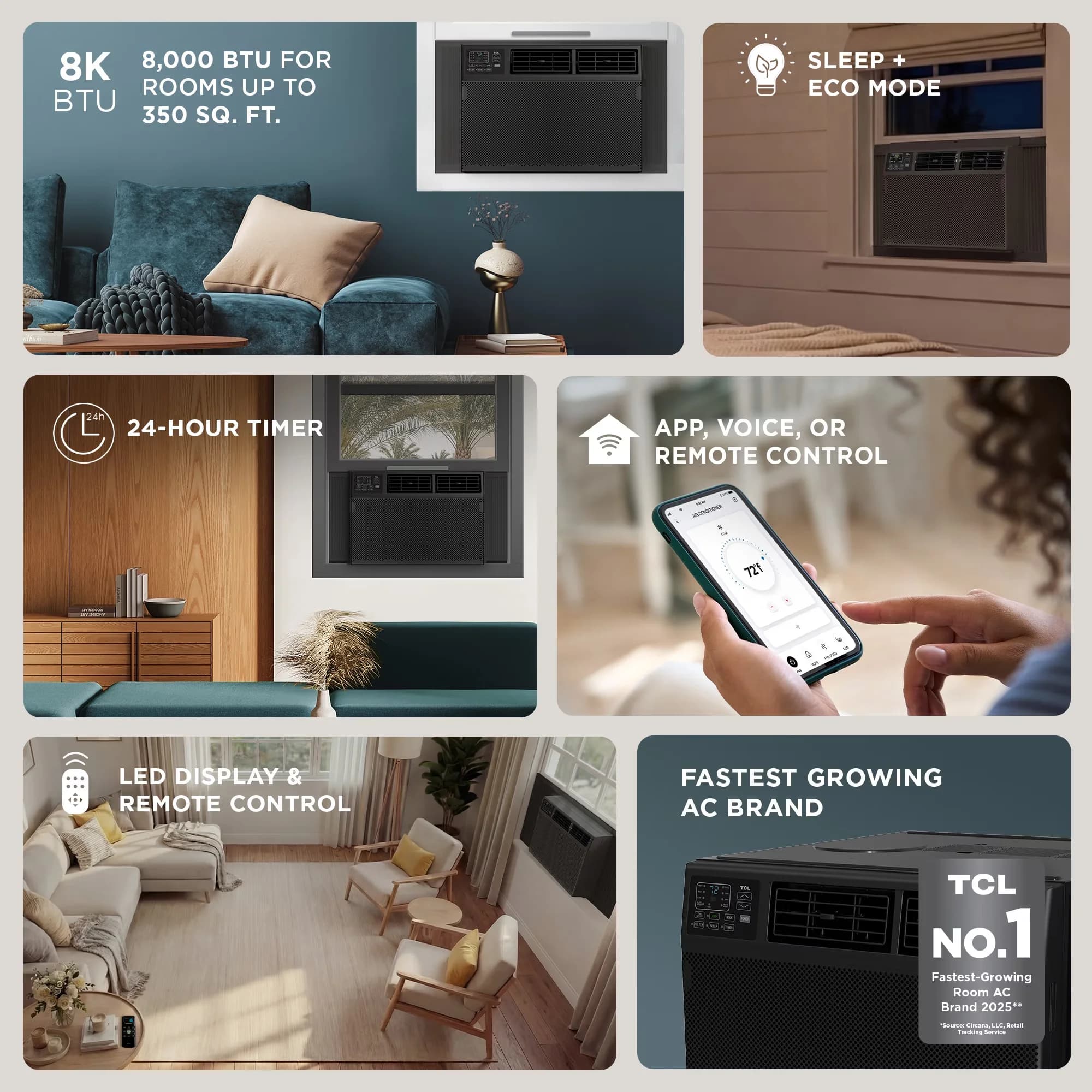Compact Air Conditioner with 8000 BTU, Smart Technology Capable, 8000 BTU Smart Window (Black) - Model D4A38C