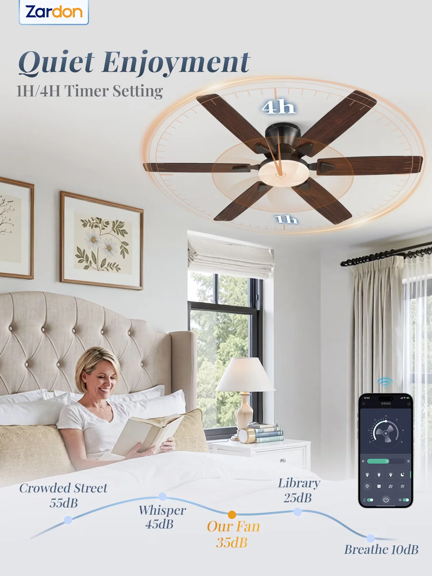 Ceiling Fan Classic with LED, Modern, 52in - Black - Space-Saving Design Model 921DB5