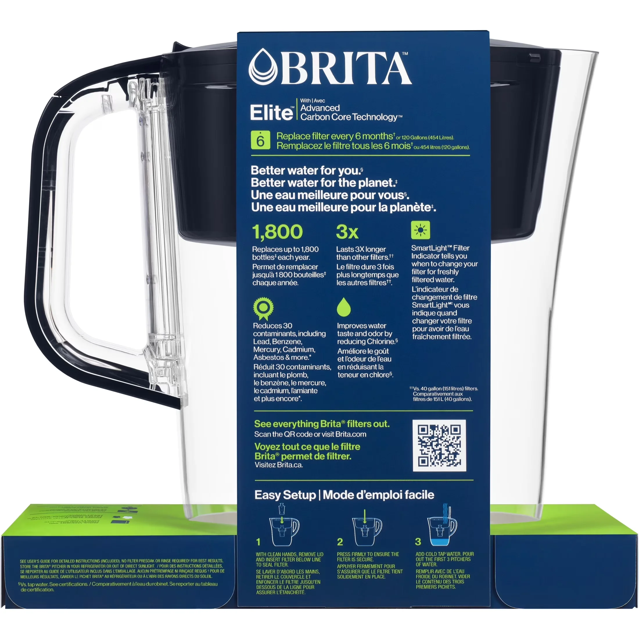 Water Filtration Reliable with Automatic Shut Off, Reduces Lead, Elite 6-Cup - Plastic Black Model 2199F3