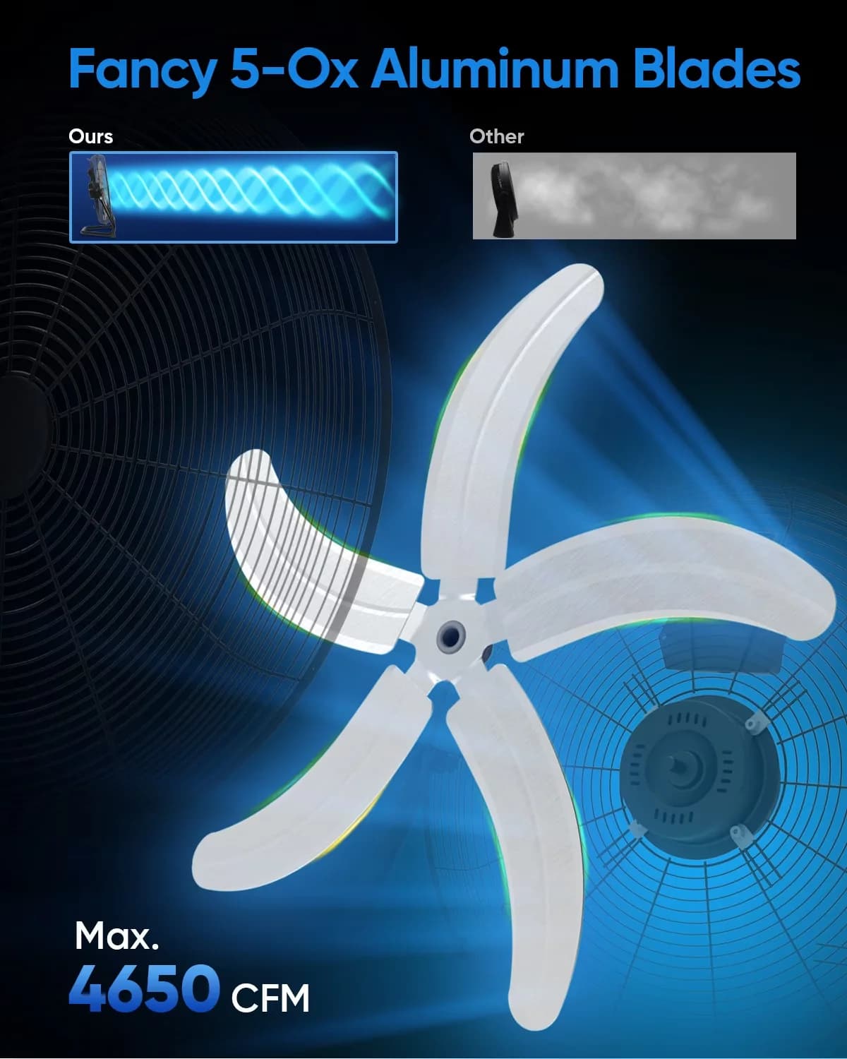 Versatile Fans In Cooling with Oscillating, Rotating Head - Metal, Copper Model 3A62FB