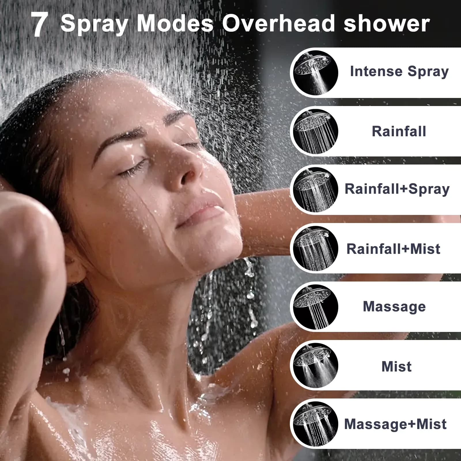 Sleek Shower Head with Anti-Clog, Adjustable Flow Rate - Chrome + Abs 8“ Model BDA42F