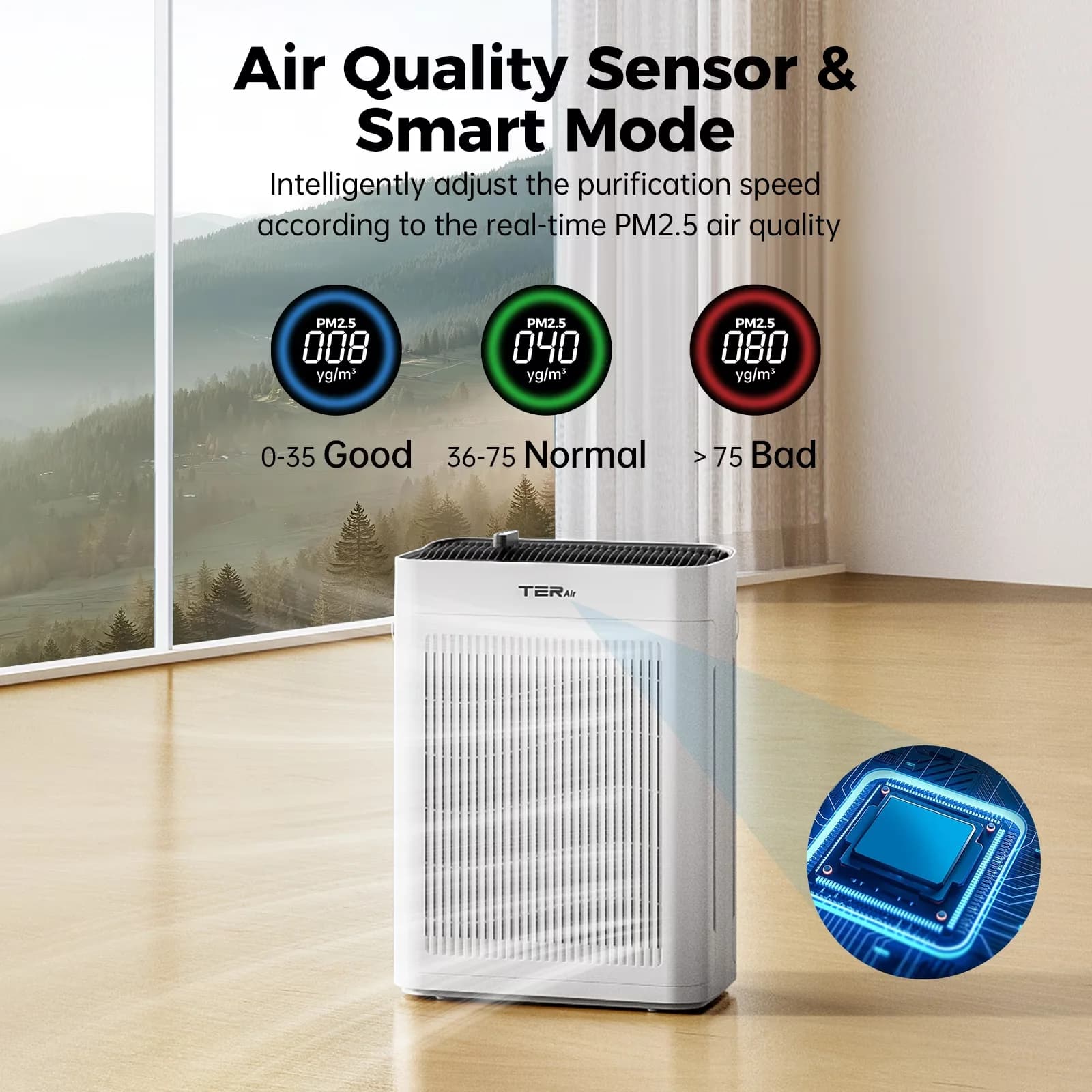 Air Purifier Stylish with Smart Technology Capable, Variable Speed - White for Home, Large Model 468F18