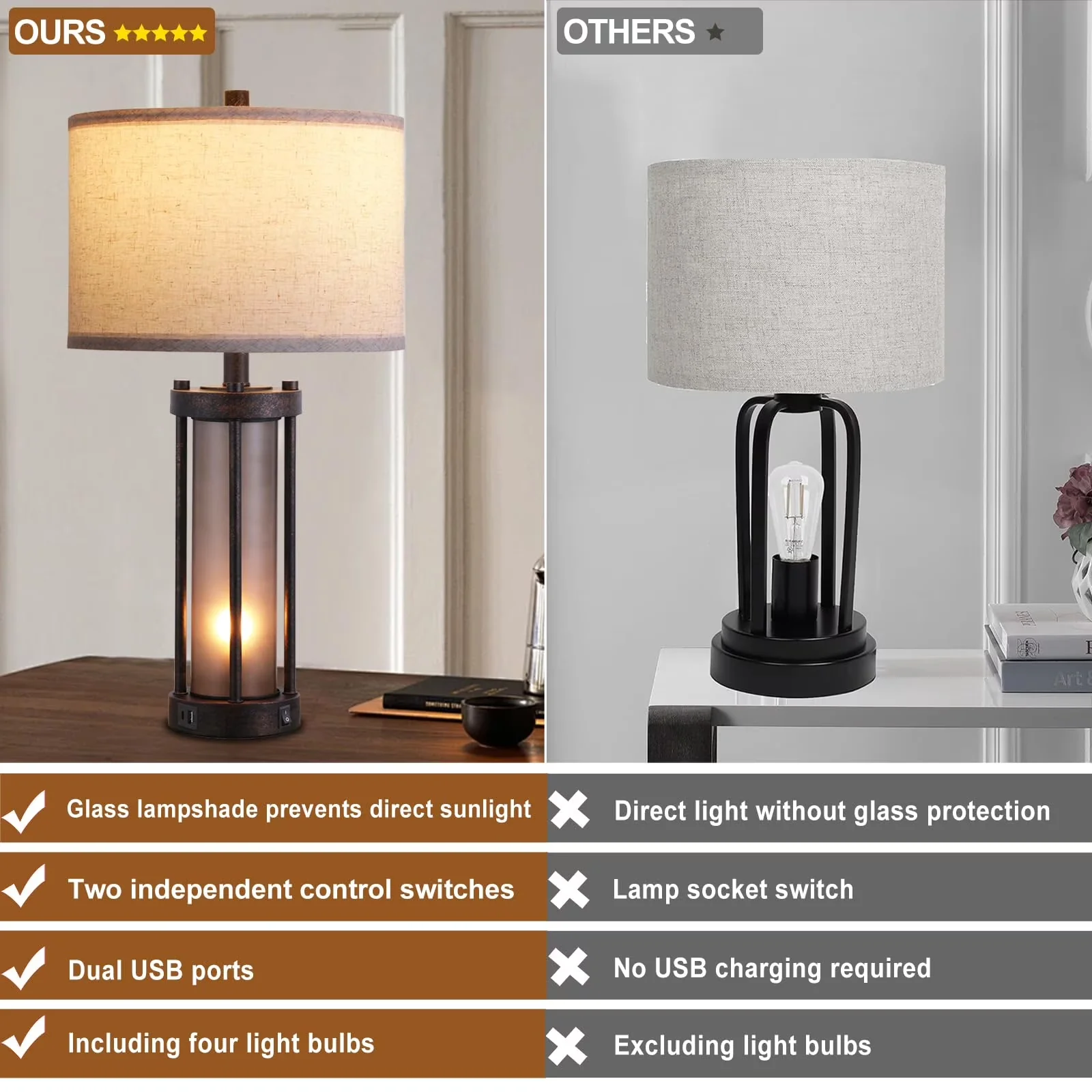 Lamp Sleek with LED, Contemporary, Amber Glass Drum Shade - ÂGlass Brown Model 440337