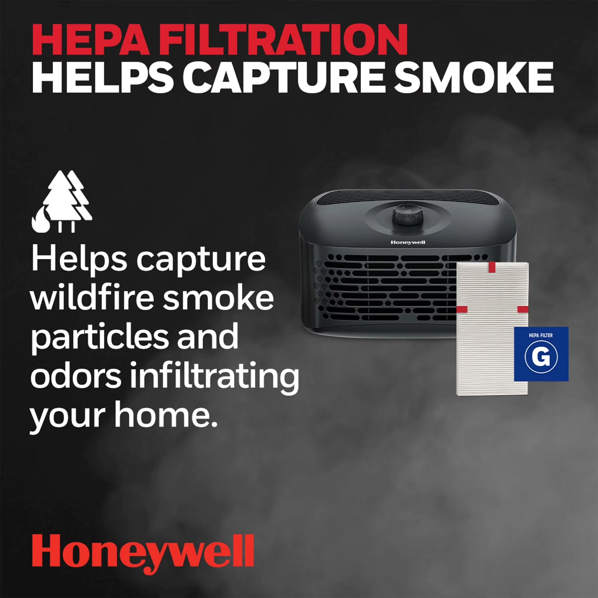 Air Purifier Innovative with Filter Change Indicator, Variable Speed - Black Model C57E9E