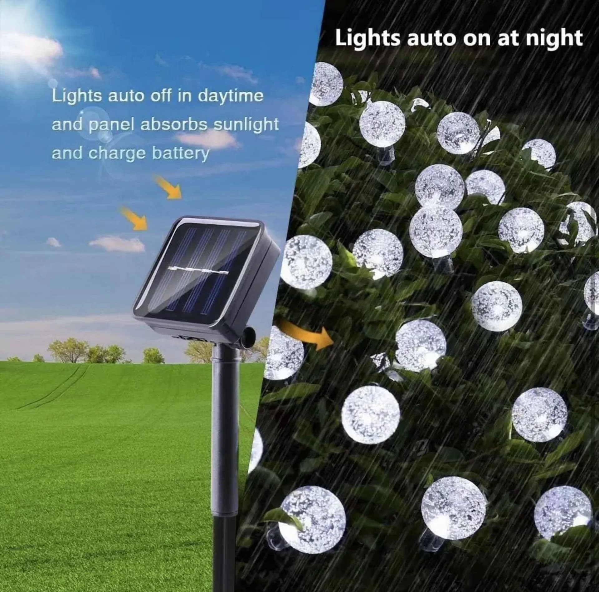 Versatile Led Lighting with LED, Solar - Easy to Use Model 9DA5CB