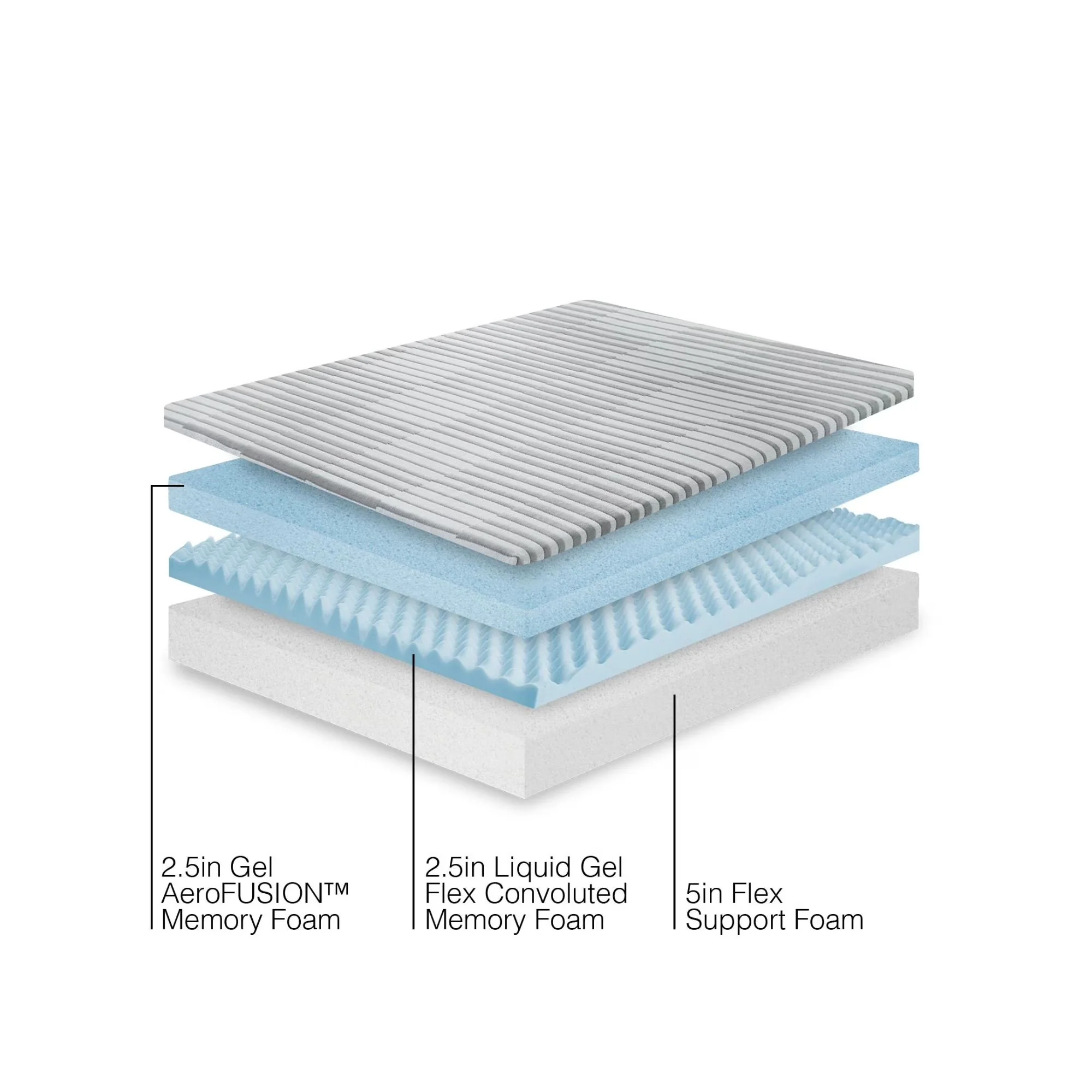 Mattresses Accessory Classic with Mattress-In-A-Box - Grey Memory Foam Model B9A2D0