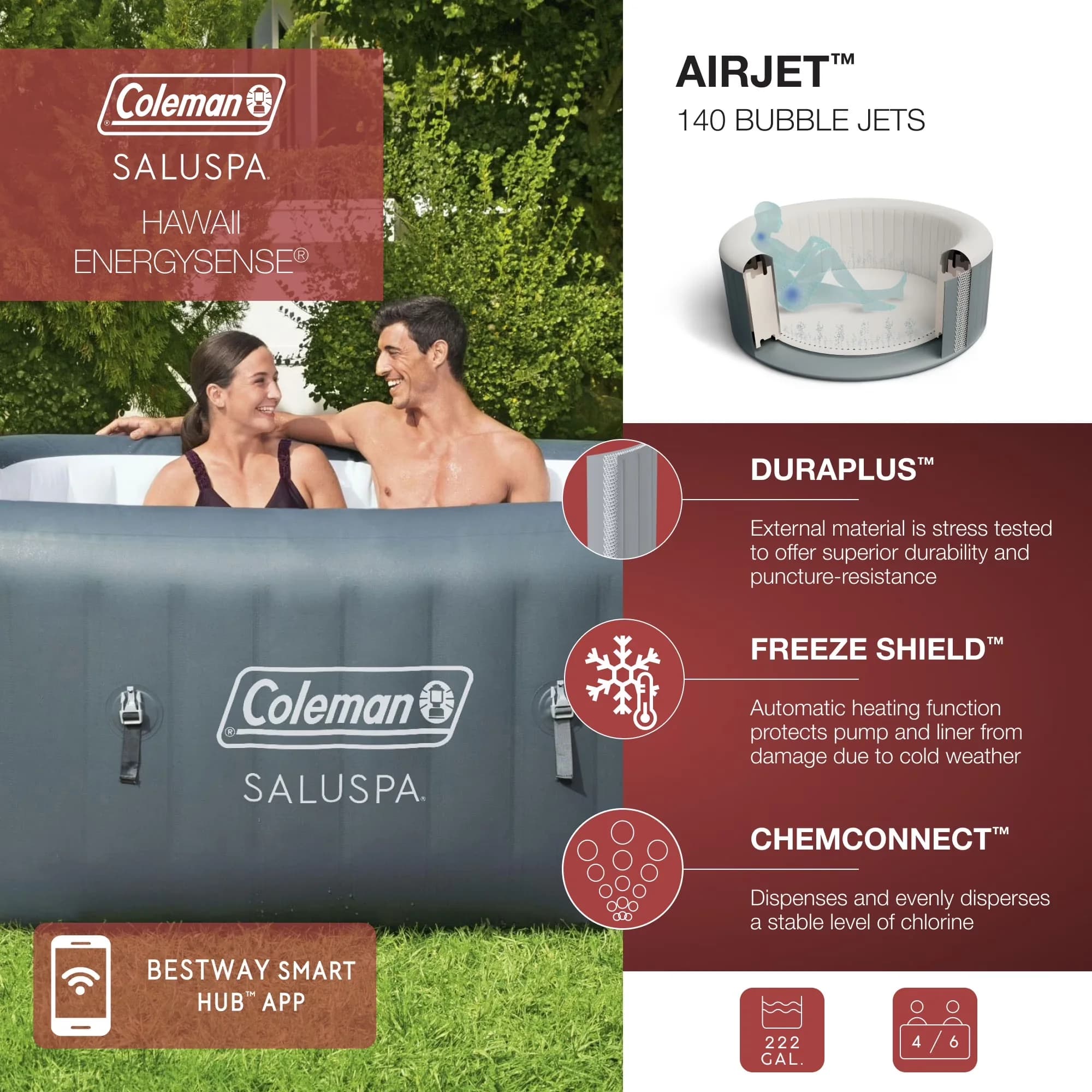 Versatile Hot Tub with Inflatable, Led Display, Hawaii Inflatable - Gray Model BFD759