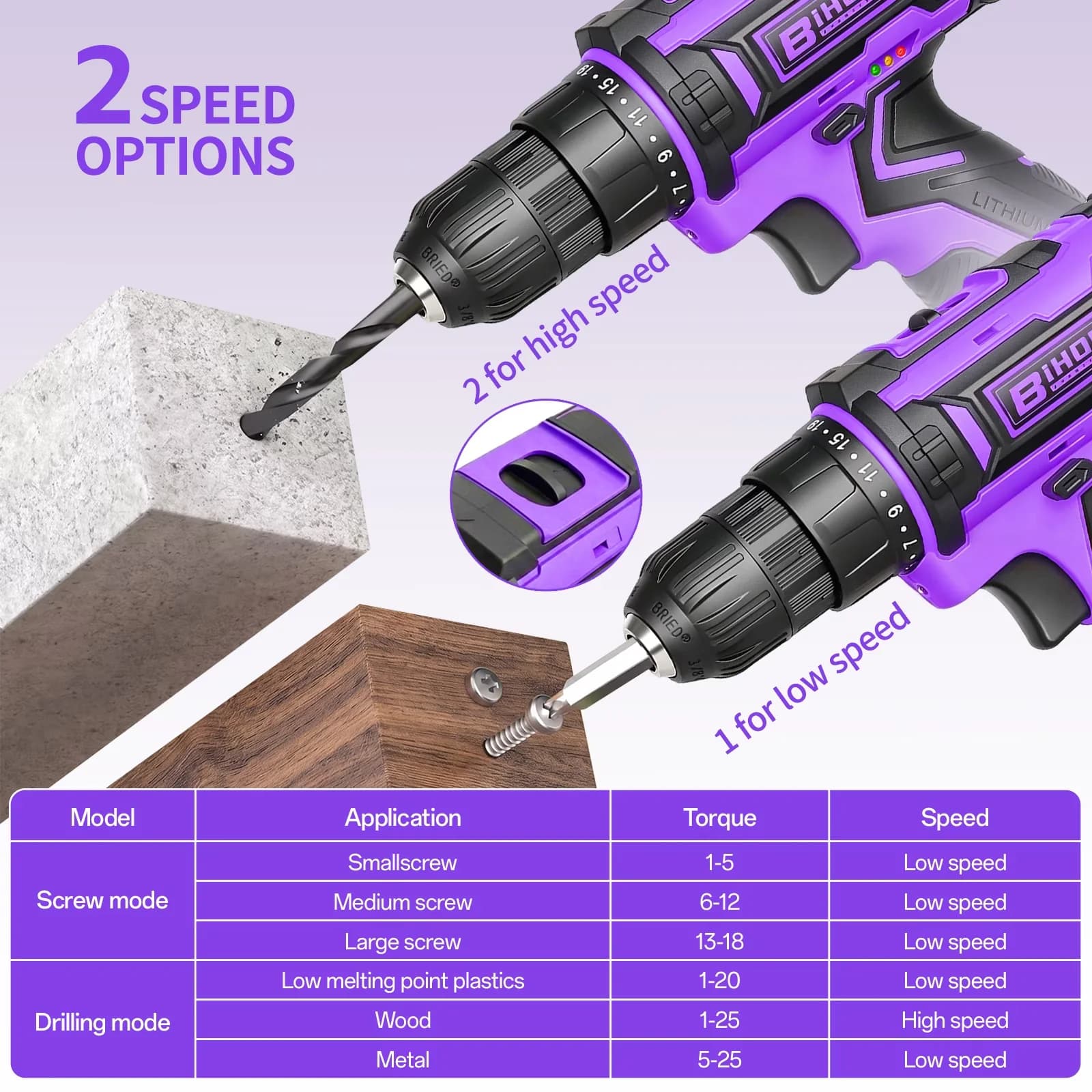 Versatile Drills Driver with Battery, LED, Purple Cordless Drill 12V for Home - Model A87619