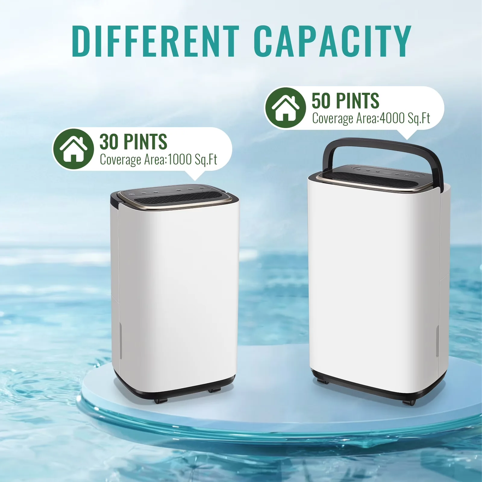 Efficient Dehumidifier with Built-In Pump, Energy Efficient, 30 Pints Portable Home - Model E32A66