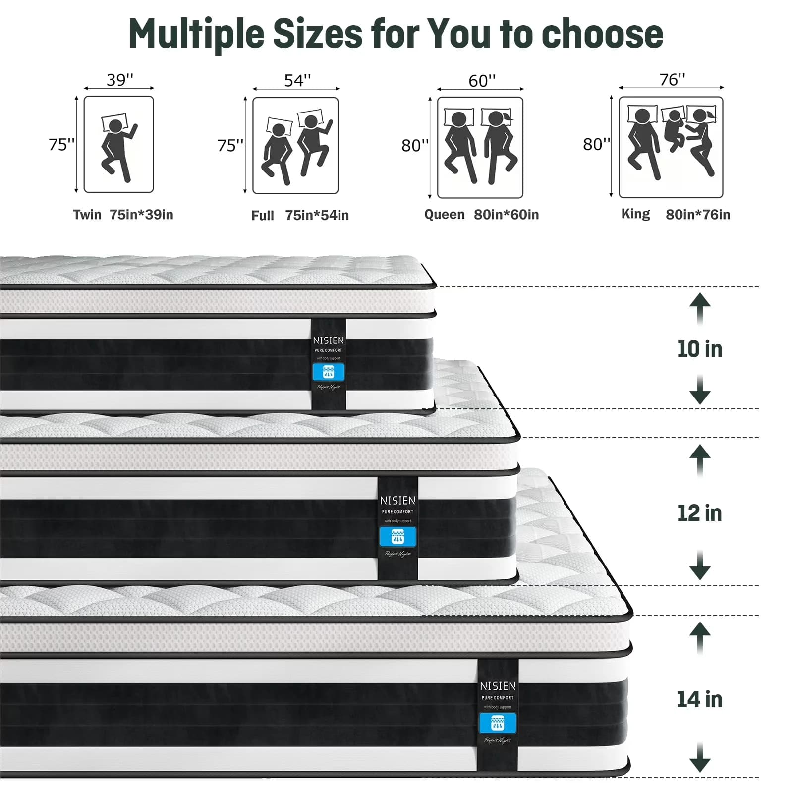 Mattresses Accessory Reliable with Hypoallergenic, Mattress-In-A-Box - Innerspring+Memory Foam Model 883FB9