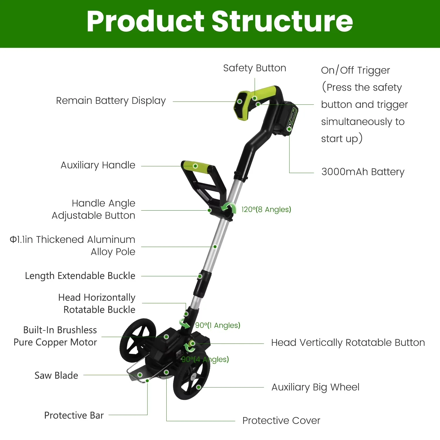 Premium String Trimmer with Battery, 21V, 21V Electric Weed Edger Cordless - Green Model 41AFF0