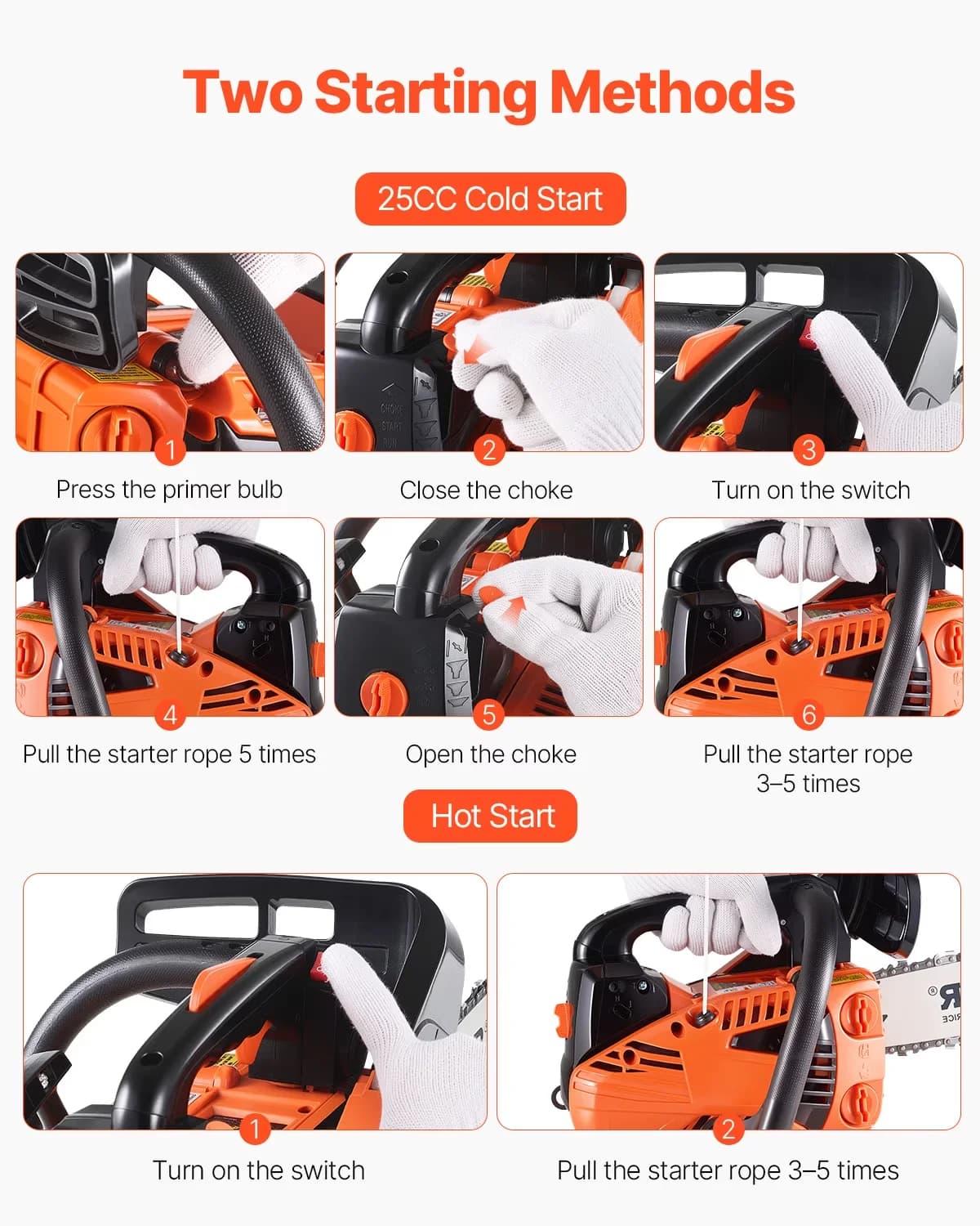 Quality Chainsaw with Gas, Gasoline Powered Chain Saw - Multicolor for Garden Model 5AA624