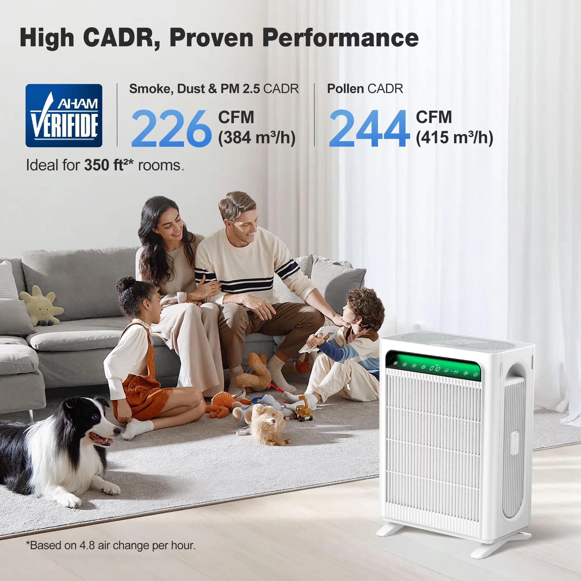 Compact Air Purifier with Variable Speed, Filter Change Indicator - White for Home, Bedroom Model 8404CD