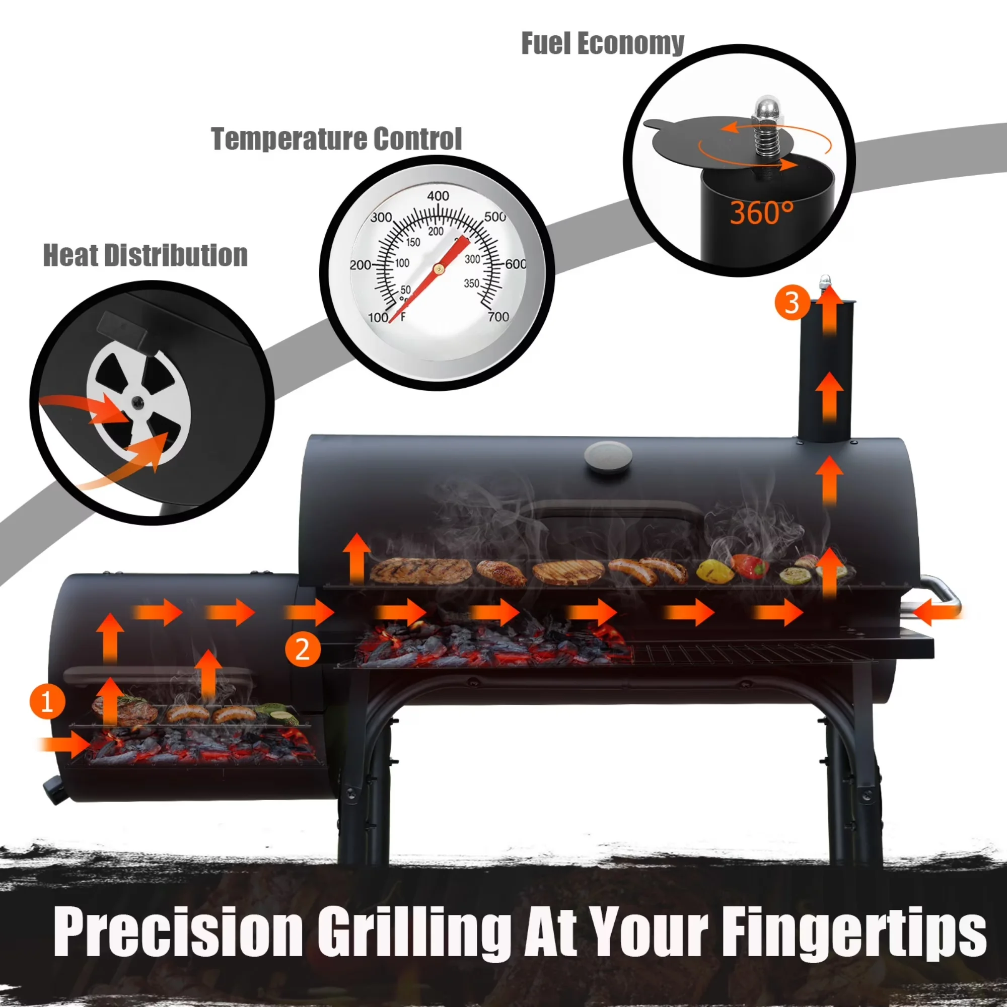 Innovative Smoker with Rust Resistant, Adjustable Air Vents - Steel Black Model D67462