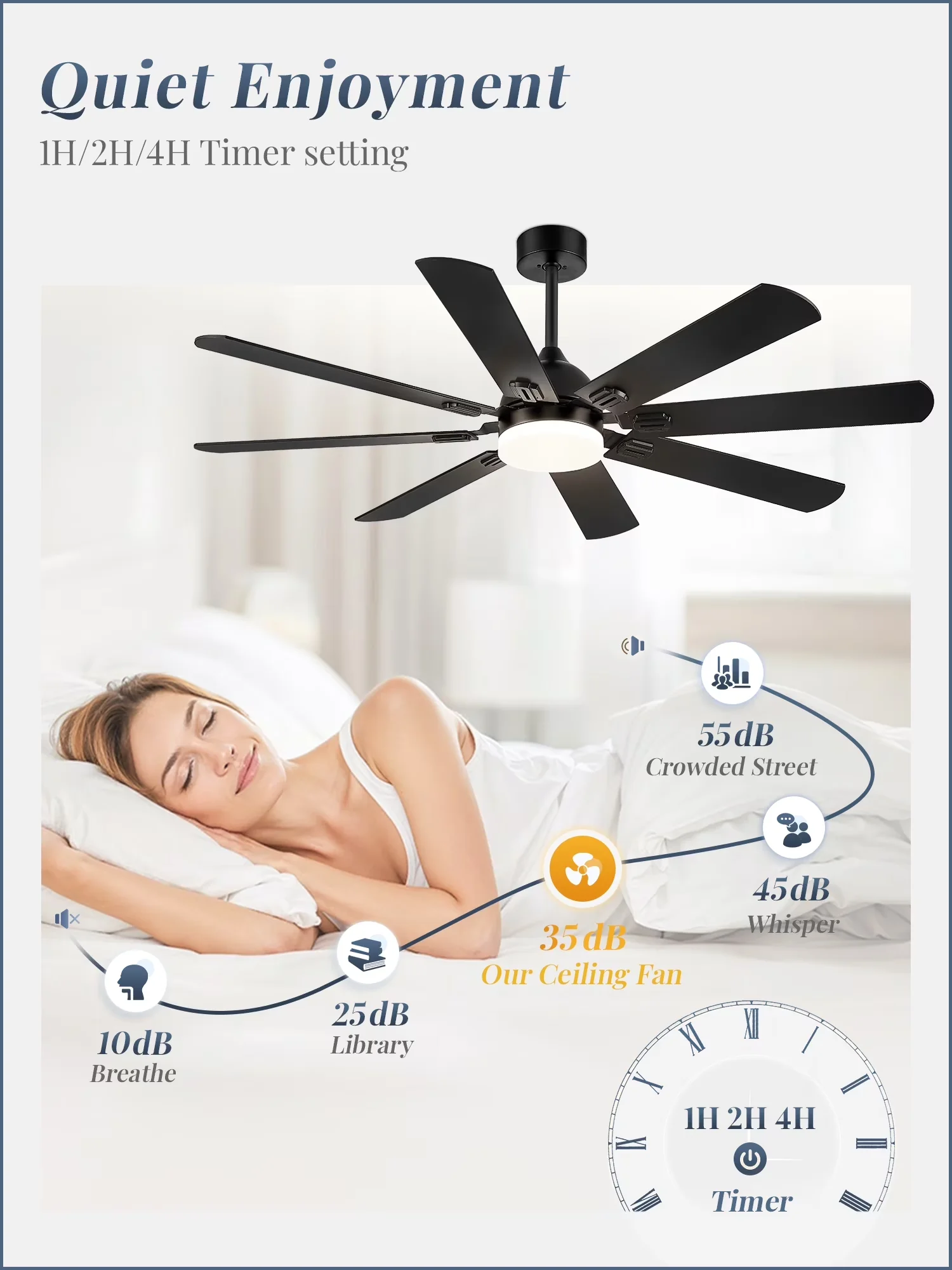 Essential Ceiling Fan with LED, Reversible Blades, Modern - No Shade Black Model 56A702