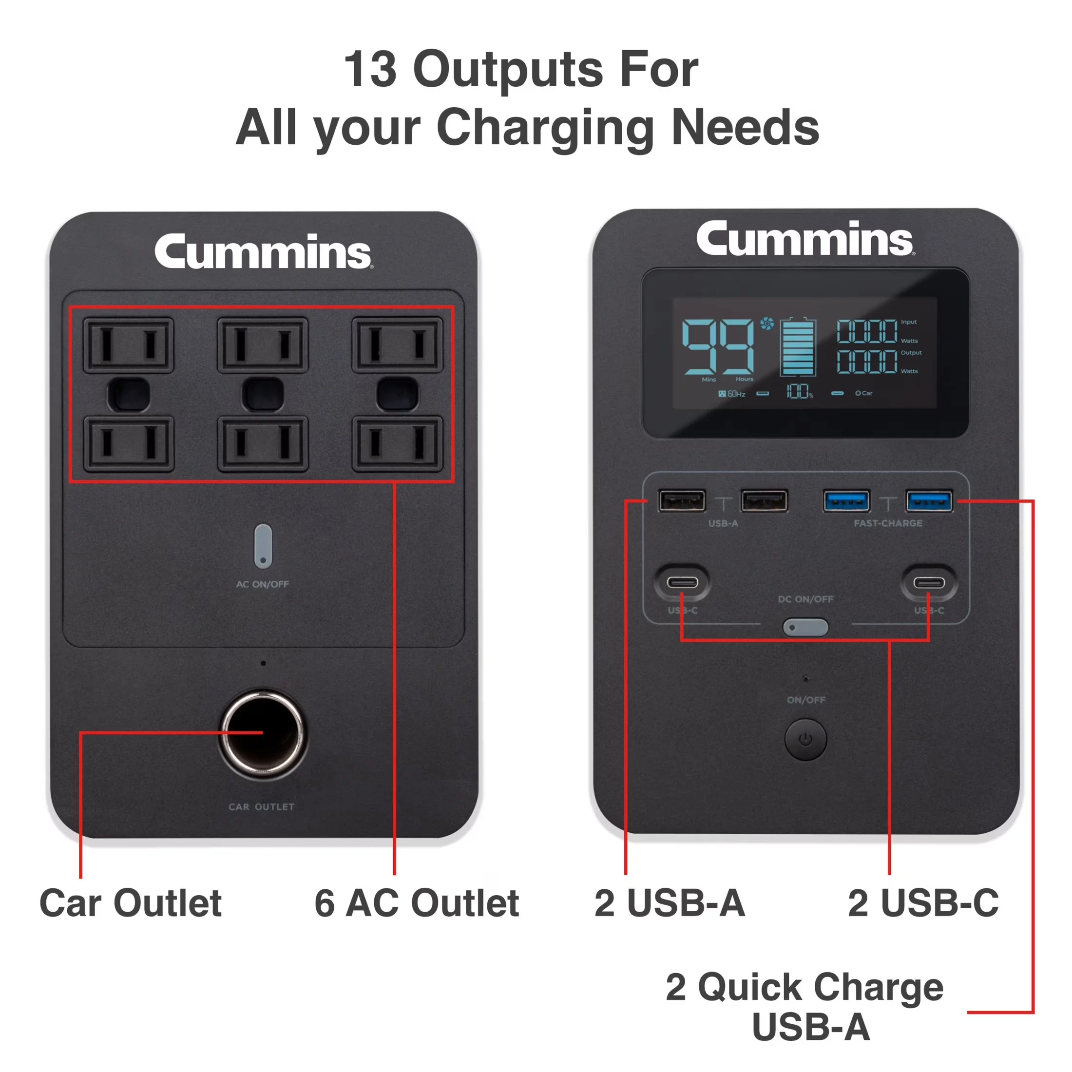 Generator Durable with Usb Port, Pure Sine Wave AC Outlet - Black Peak Model 90C65D