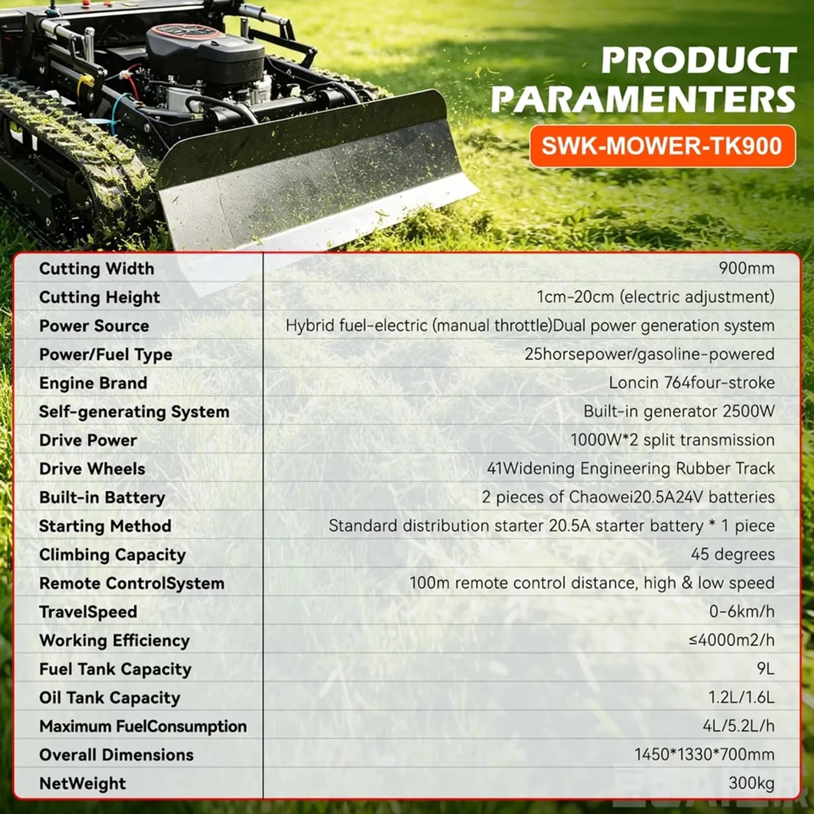 Innovative Riding Lawn Mower with Battery, Adjustable Cutting Height, Adjustable Speed - Model B7DE86