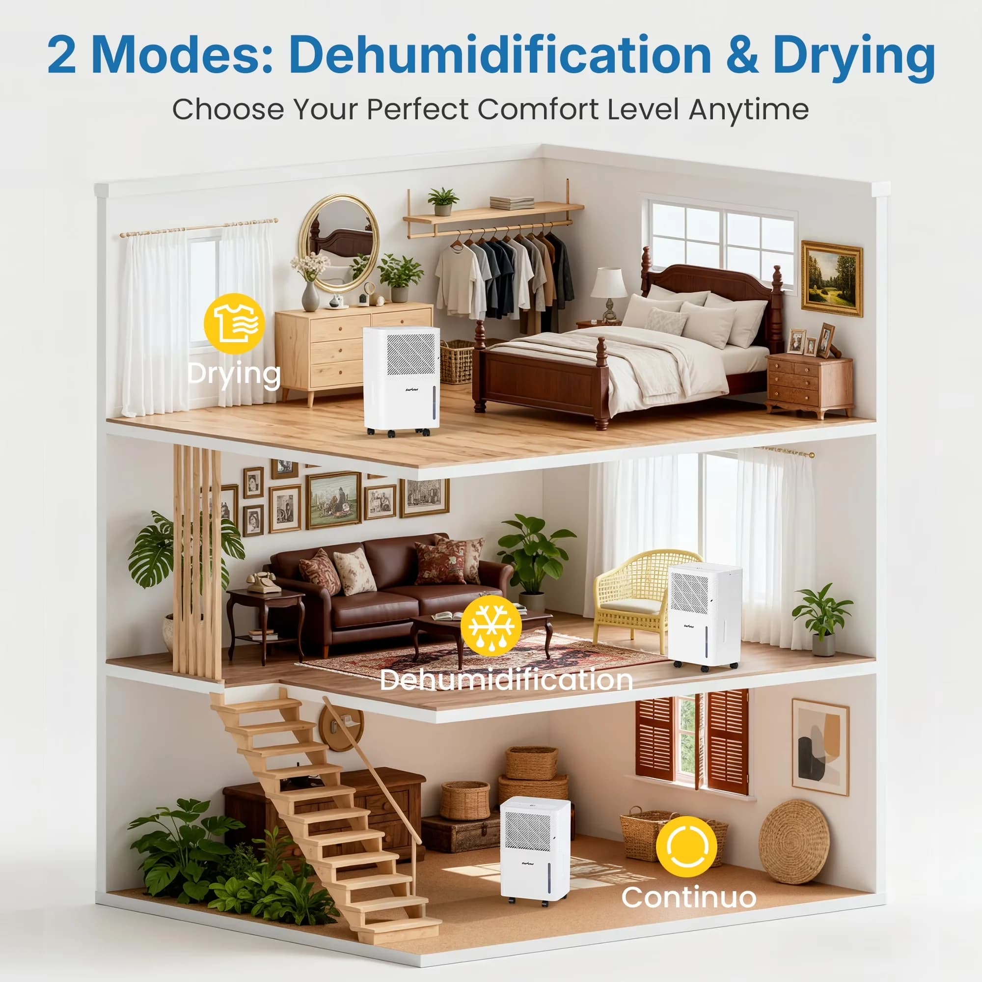 Dehumidifier Sleek with 1500 Sq Ft, Quiet Portable Dehumidifiers for Bedroom, Bathroom - Model D67097
