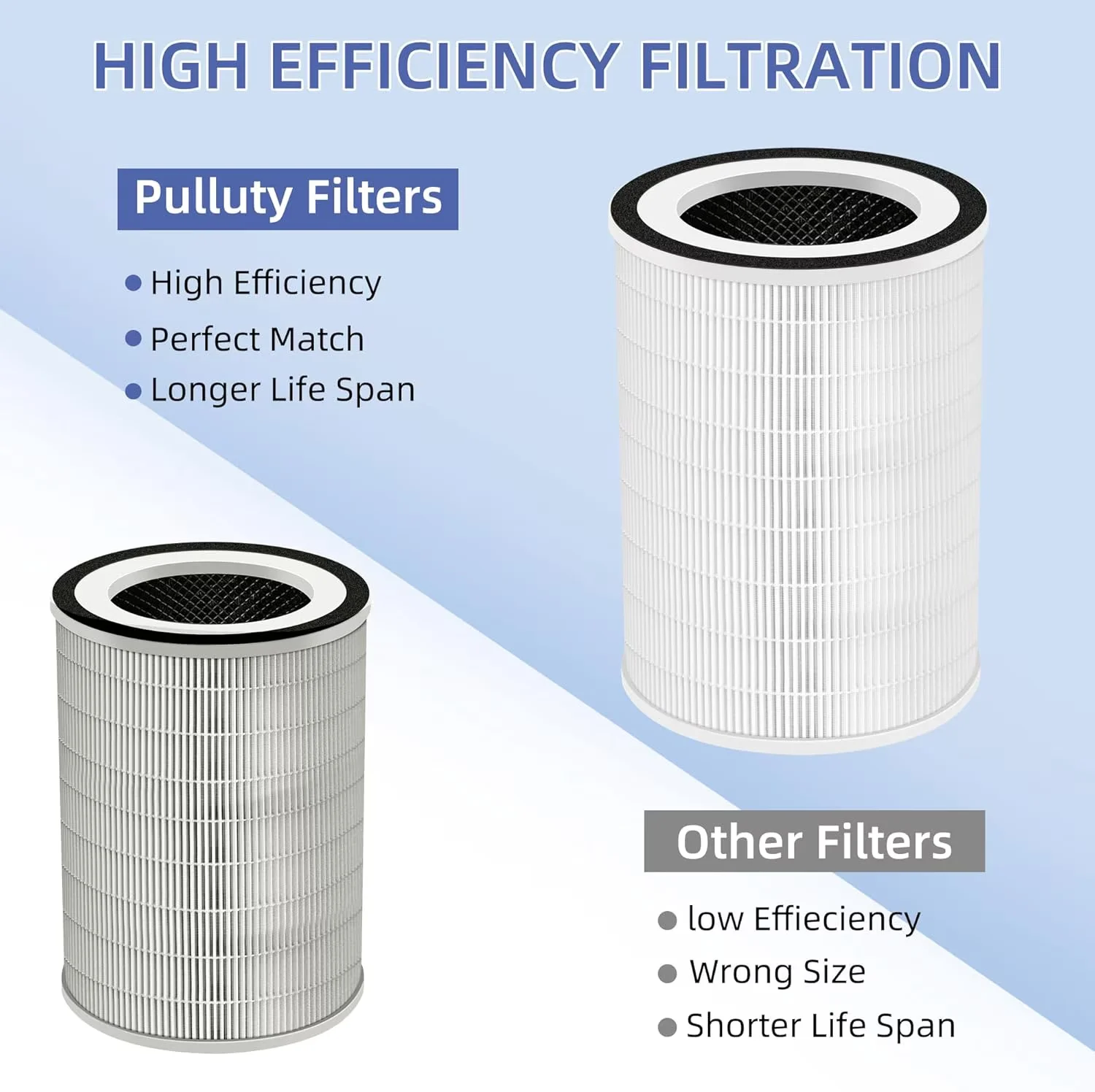 Sleek Air Purifier with Electrostatic, Activated Carbon Filter, True HEPA - Non-Woven Fabric, Activated Carbon Model 7702E4
