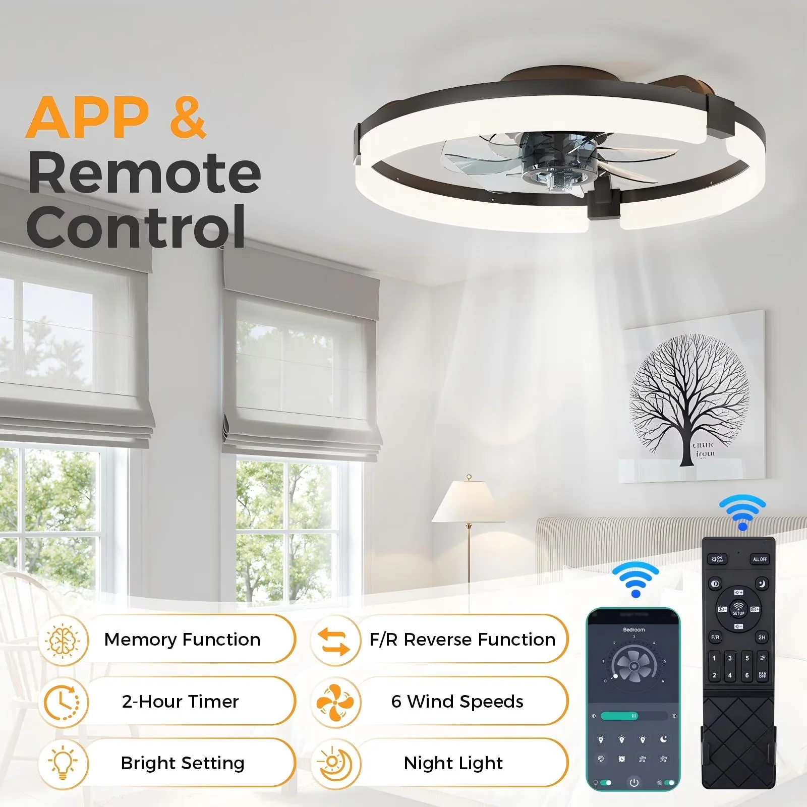 Ceiling Fan Innovative with LED, Remote Controlled - Black Plastic for Bedroom Model 29767C