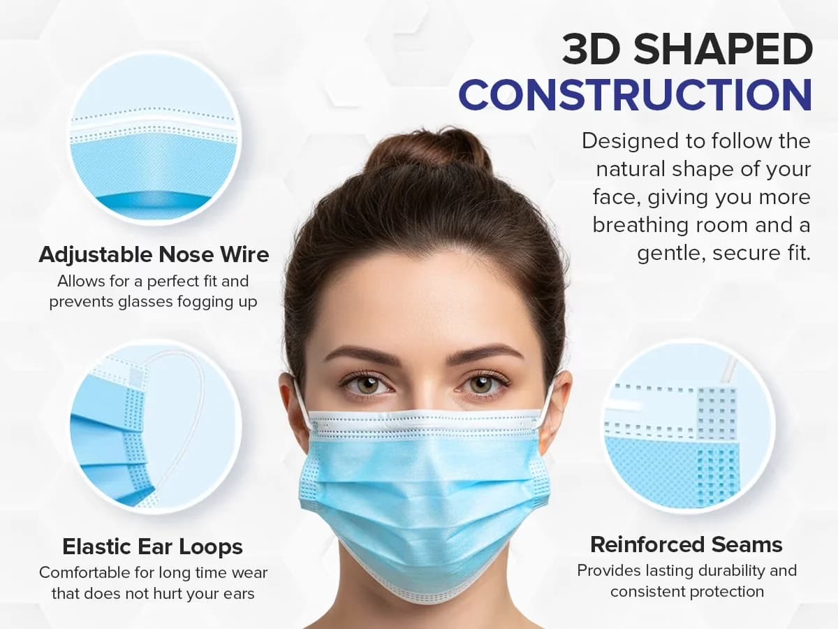Sleek Protective Equipment with Disposable, Earloop Face Mask - White Fabric Model 55360E
