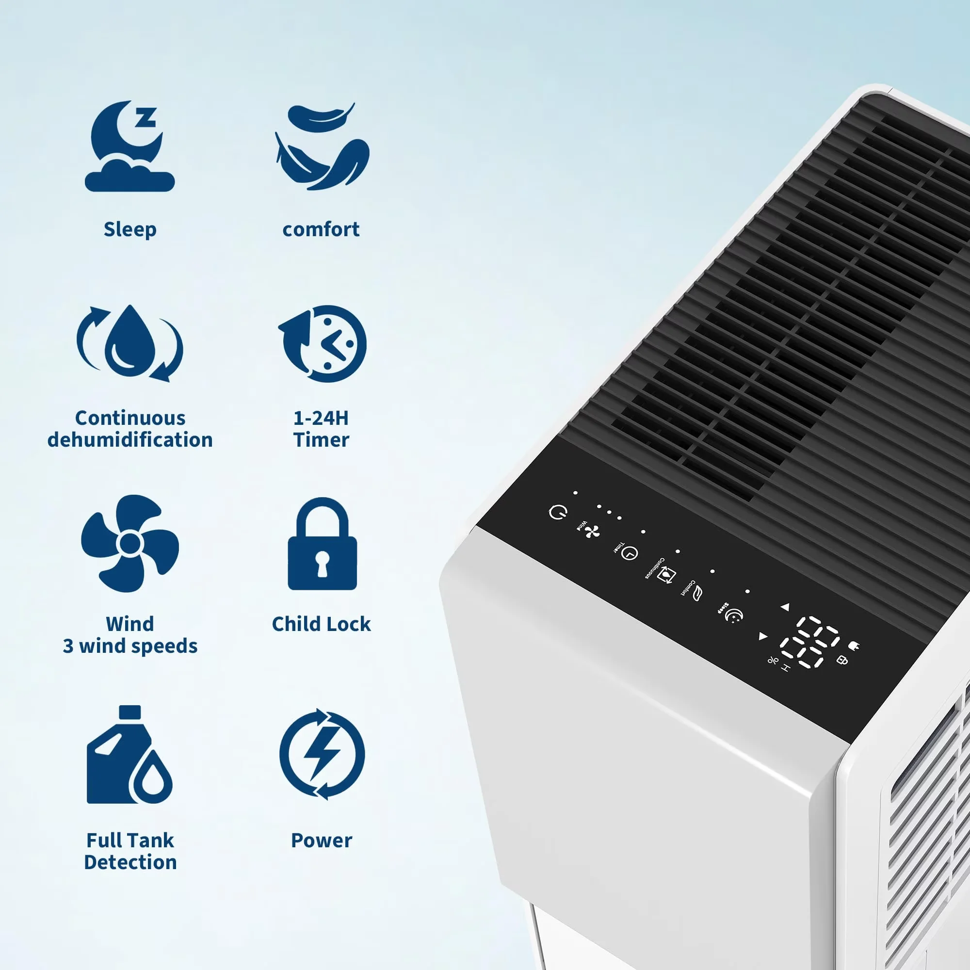 Quality Dehumidifier with Energy Efficient, Smart 100 Pint - White 24H Model EE3949