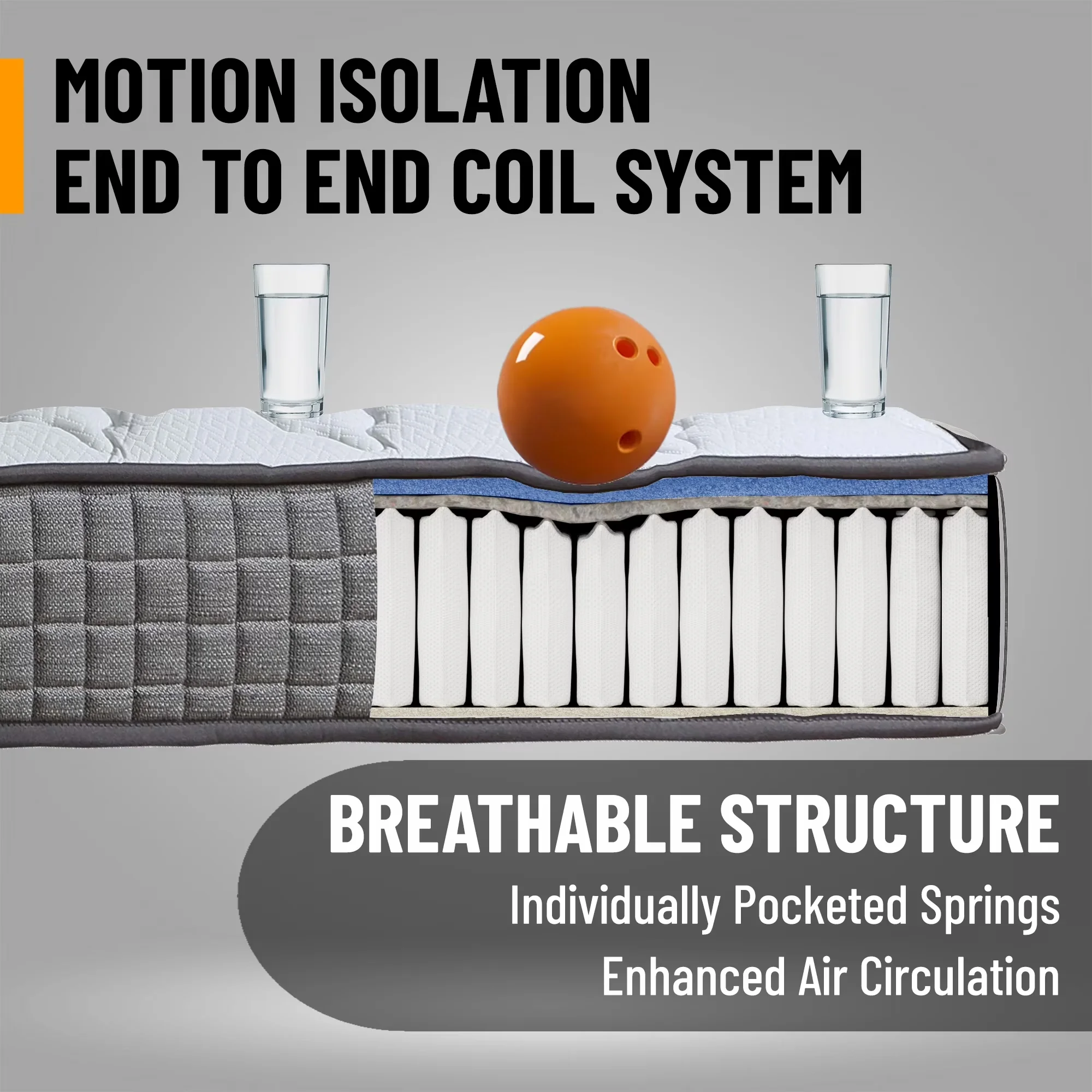 Sleek Mattresses Accessory with Breathable Construction, Mattress-In-A-Box, Stain Resistant - Foam Model 1EE876