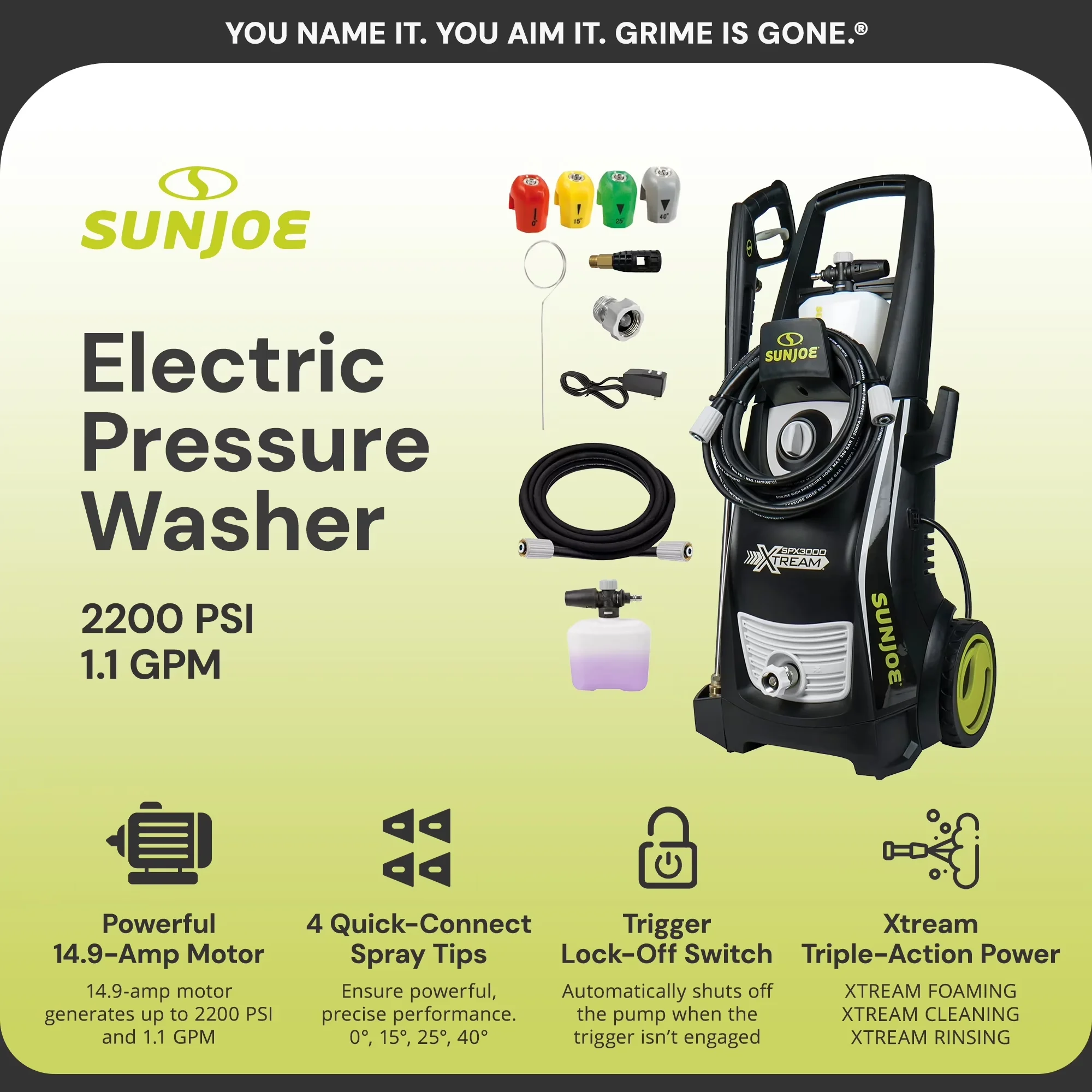Premium Pressure Washer with Color: Black, 34" Wand - Open for Daily Use Model E19D31
