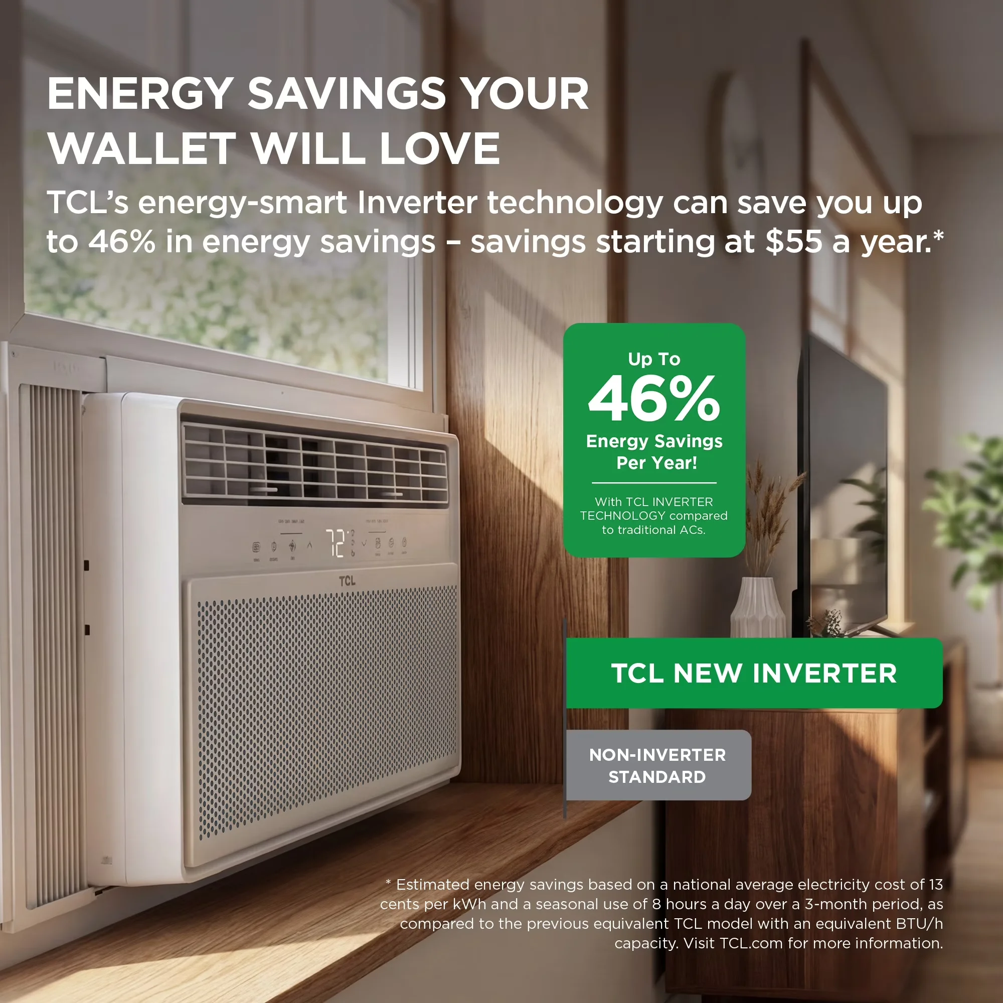 Versatile Air Conditioner with 14000 BTU, Remote Controlled, 14000 BTU Smart Inverter Window (White) - White Model 5A8595