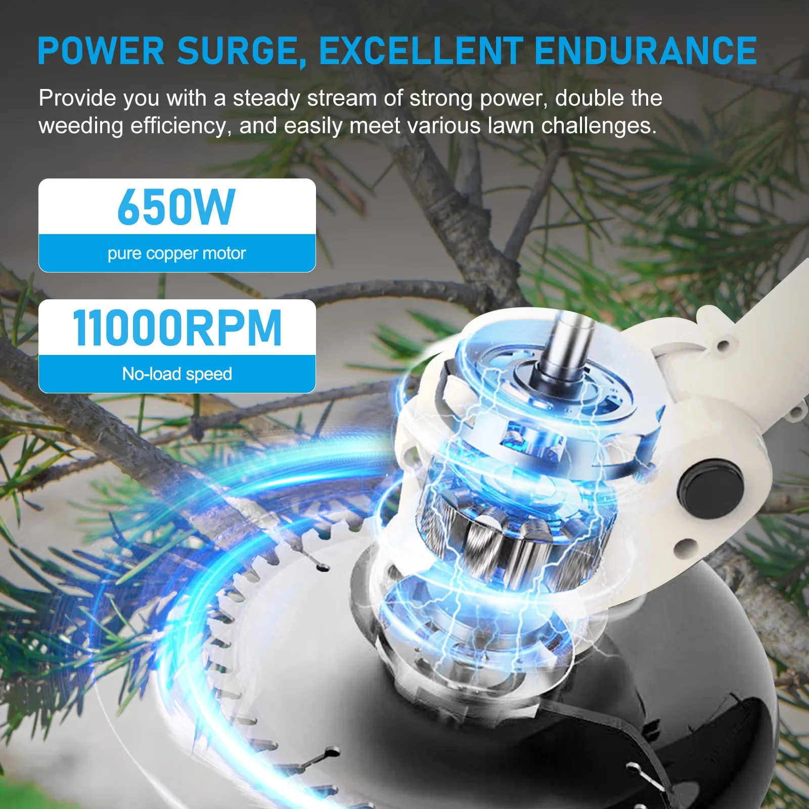 Professional String Trimmer with Battery, 200W, Attachment Capable - White Model 74F085