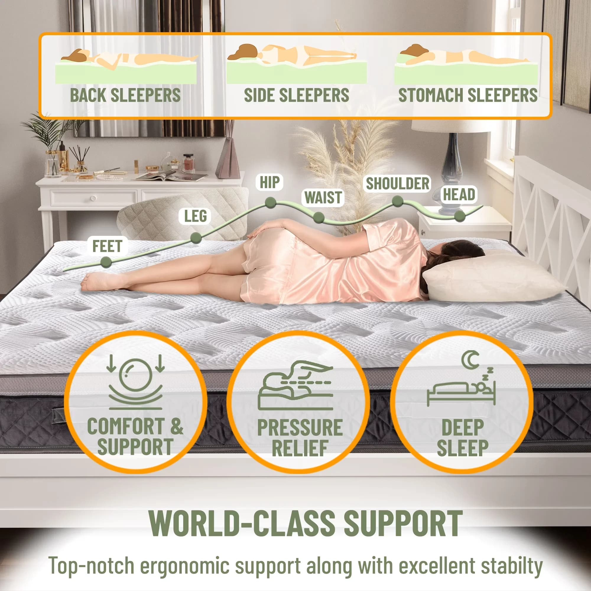 Mattresses Accessory Efficient with Stain Resistant, Breathable Construction - Foam Model 9FFCCD