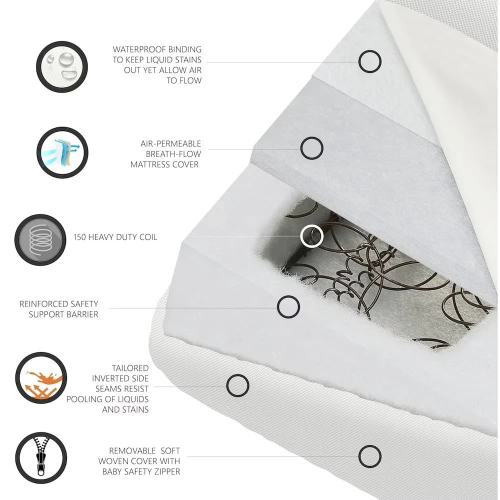 Premium Mattresses Accessory with Waterproof, Waterproof Breathable cover - Multi-Color Model A3B67A