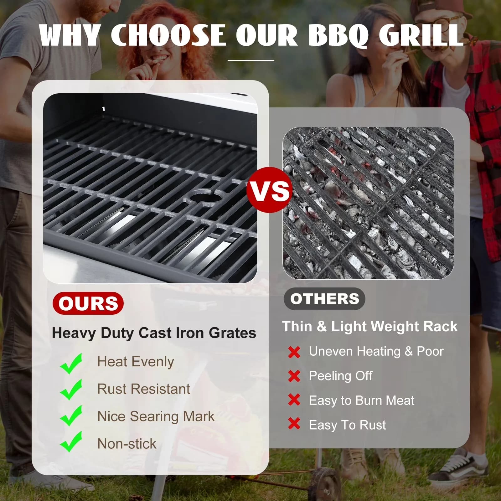 Gas Grill Efficient with Portable, Heat Thermometer, Warming Rack - Stainless Steel Model C314AC