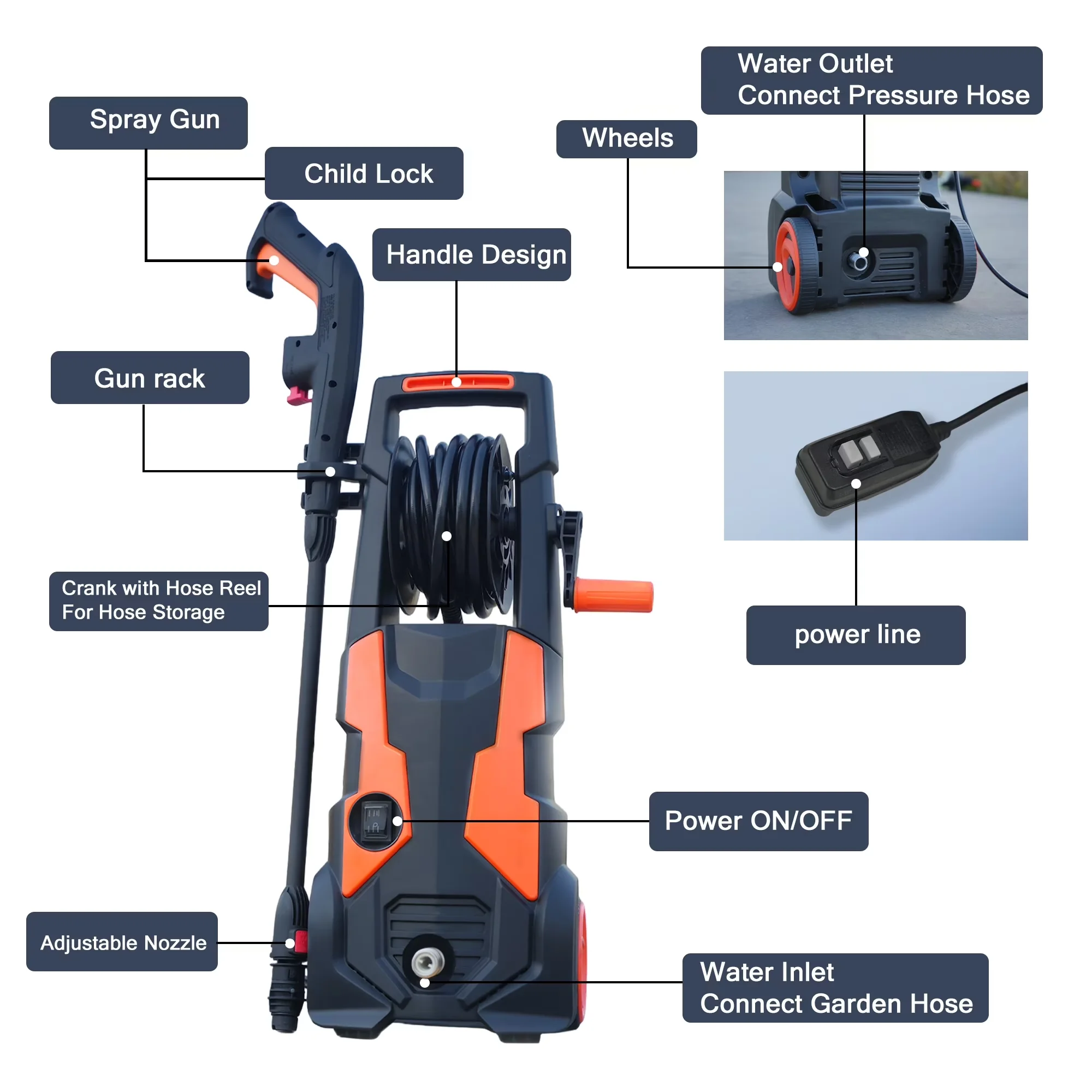 Versatile Pressure Washer with Quick Connect Tips, Electric, 5 Quick Connect Nozzles - Model C53E3D