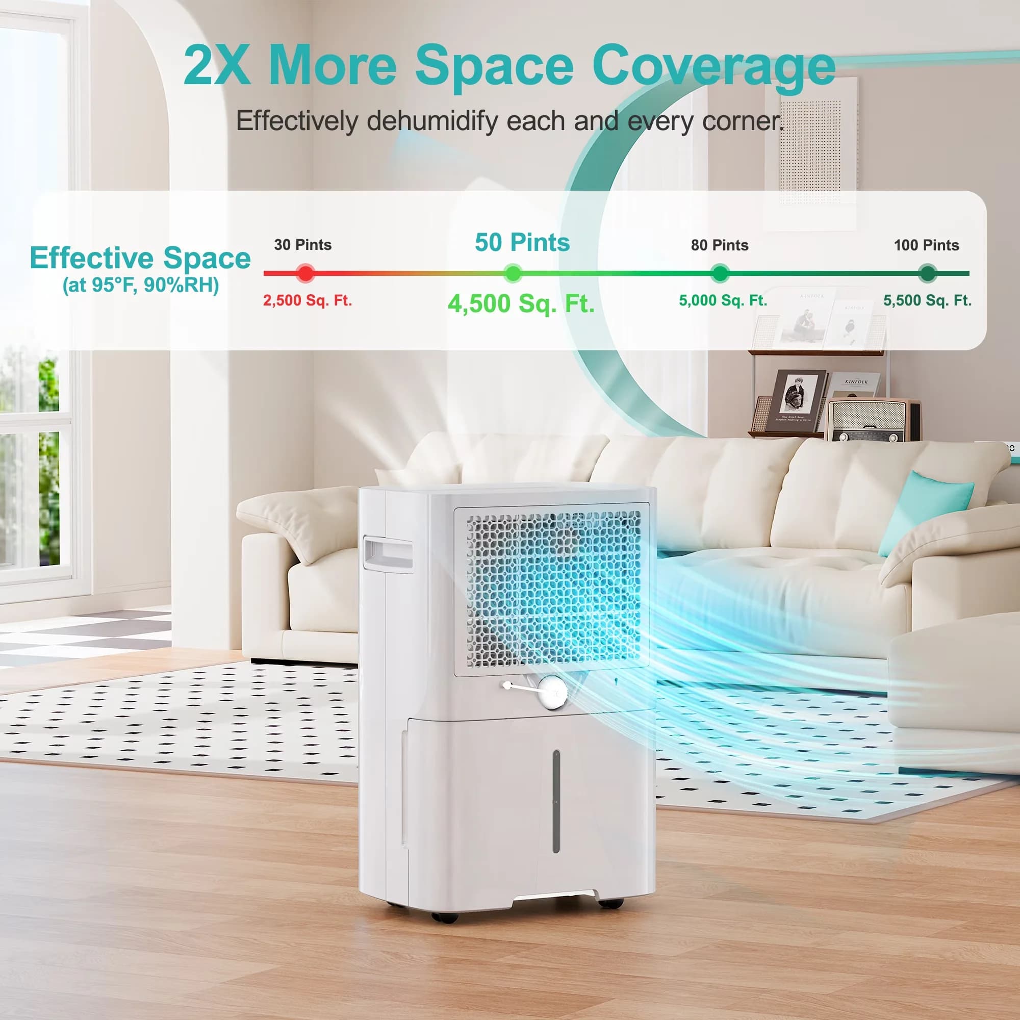 Innovative Dehumidifier with Automatic Shut-Off, Bucket Full Indicator - White for Home, Large Model 002992