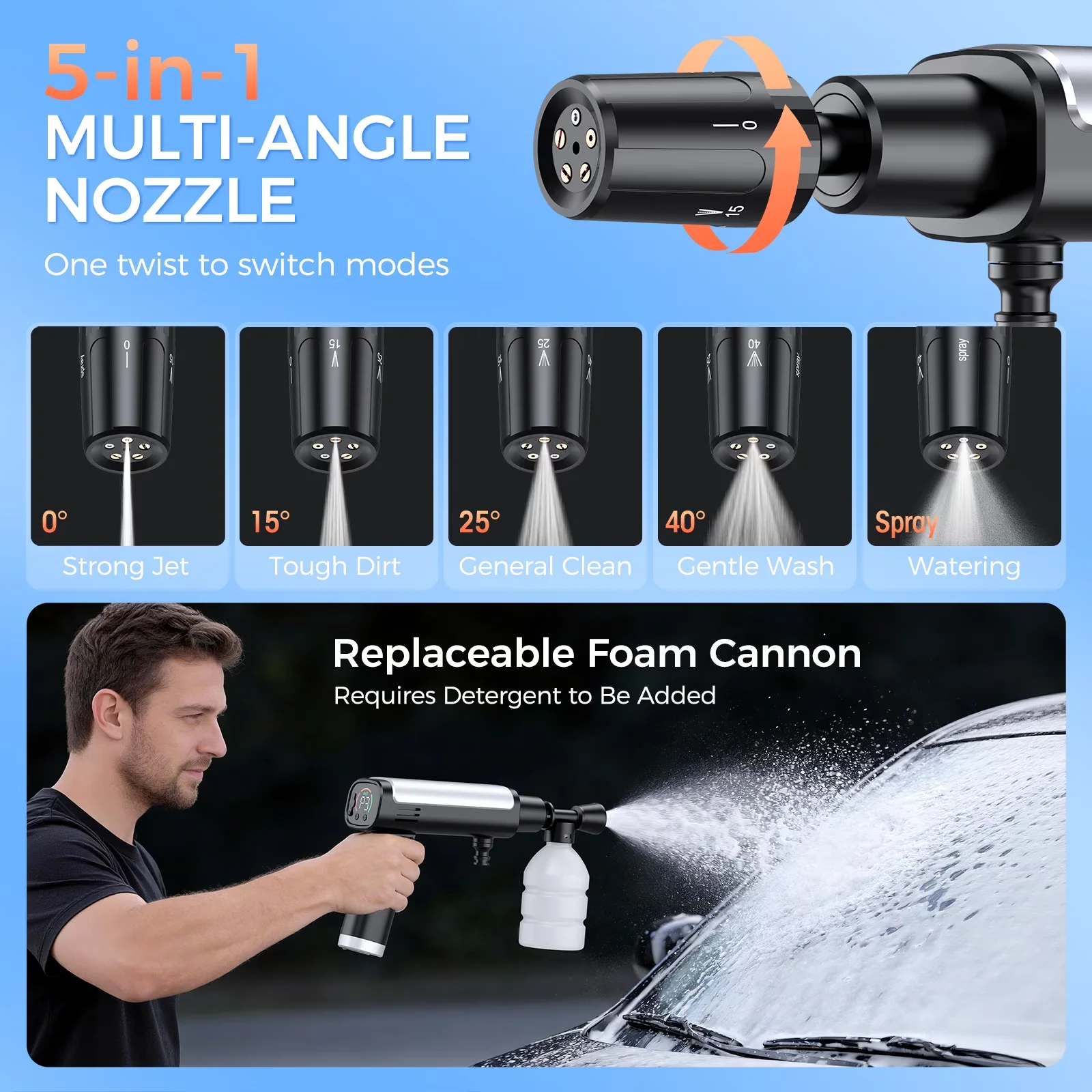 Pressure Washer Versatile with Battery, 5-in-1 Nozzle, Foldable Cordless for Car, Patio - Model 82A1BC