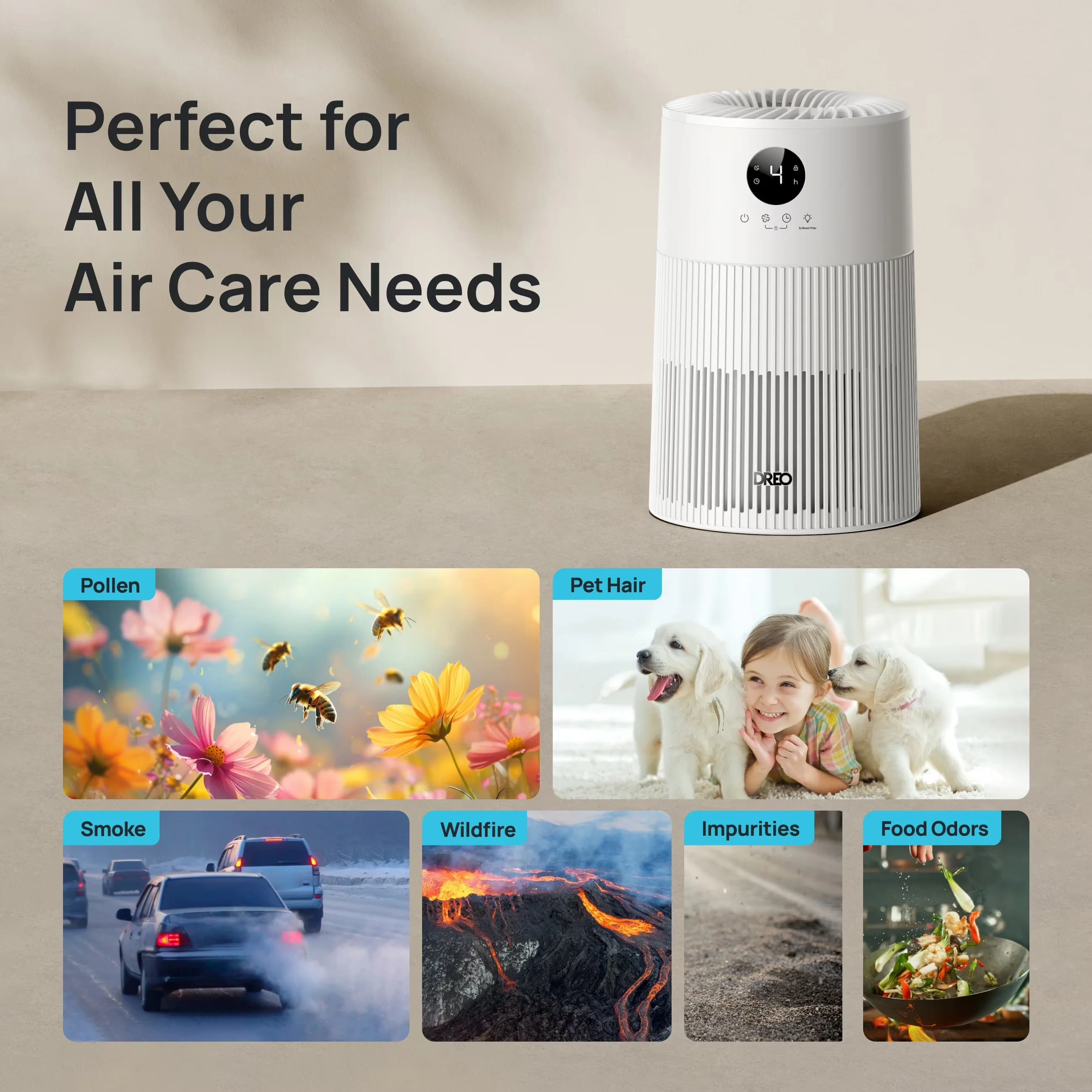 Air Purifier Essential with 18W, Variable Speed - Compact and Portable Model A5DF6E